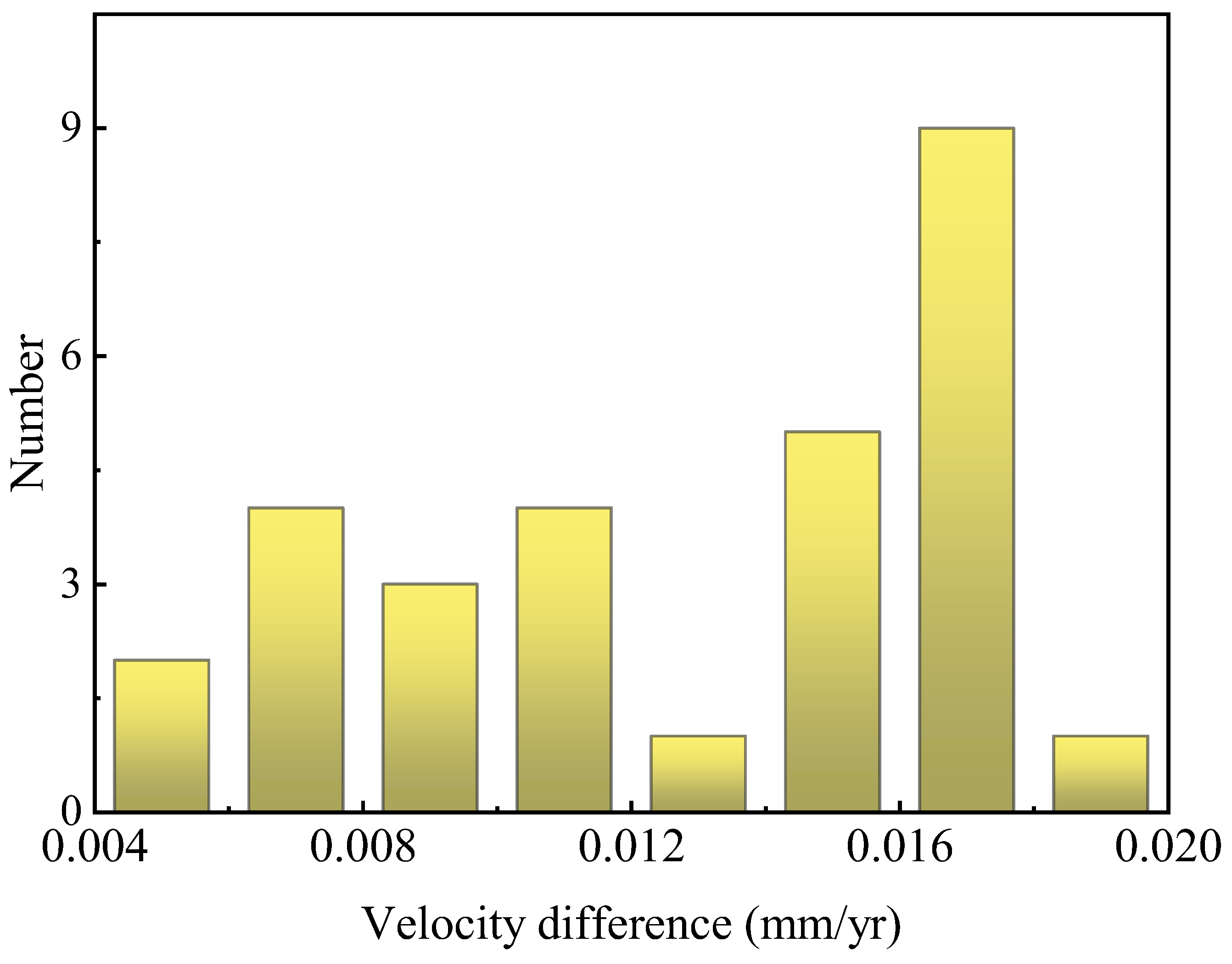 Remotesensing 16 01334 g0a1