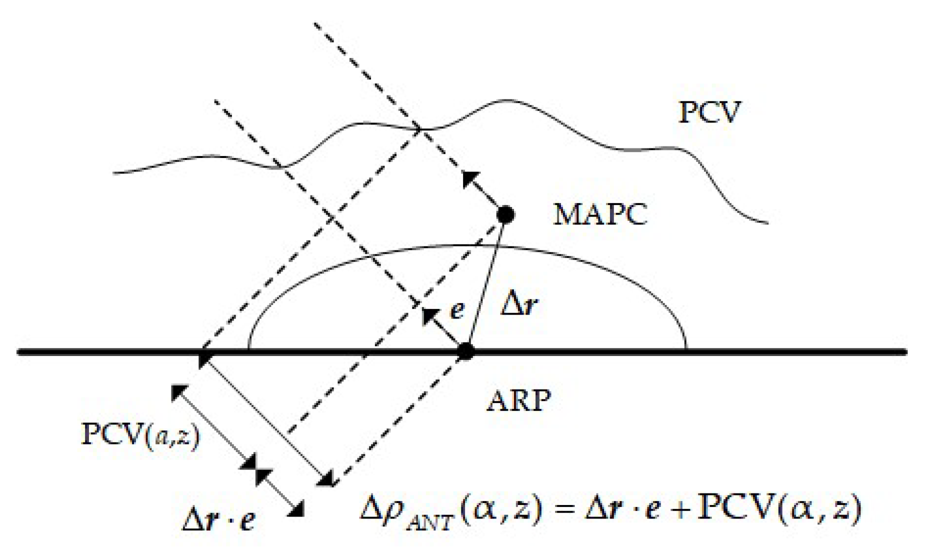 Remotesensing 16 01336 g001