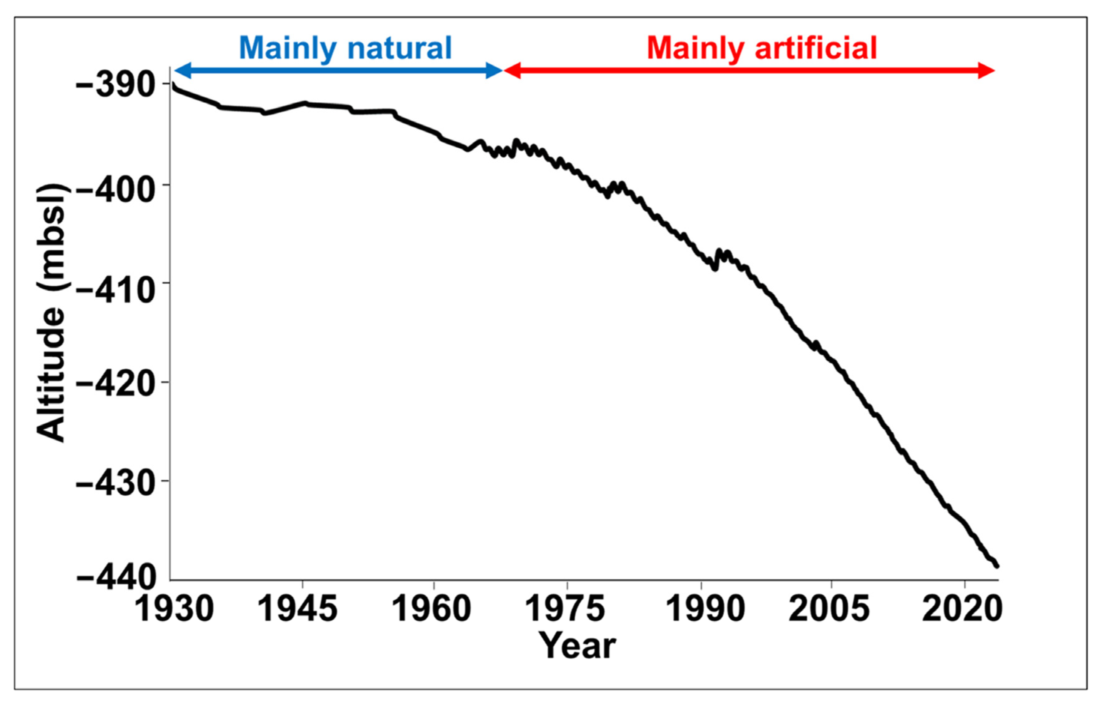 Remotesensing 16 01346 g003