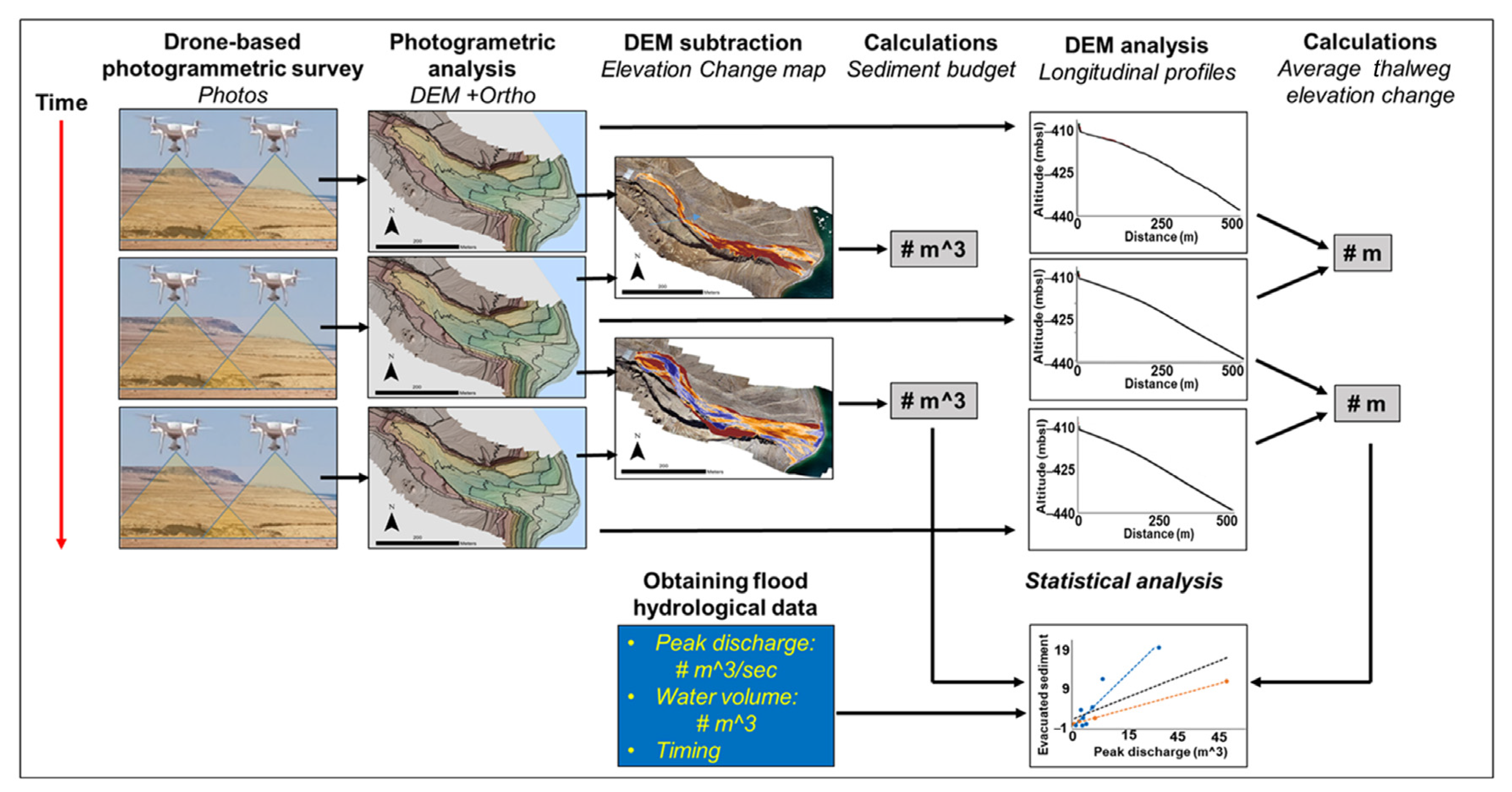 Remotesensing 16 01346 g008