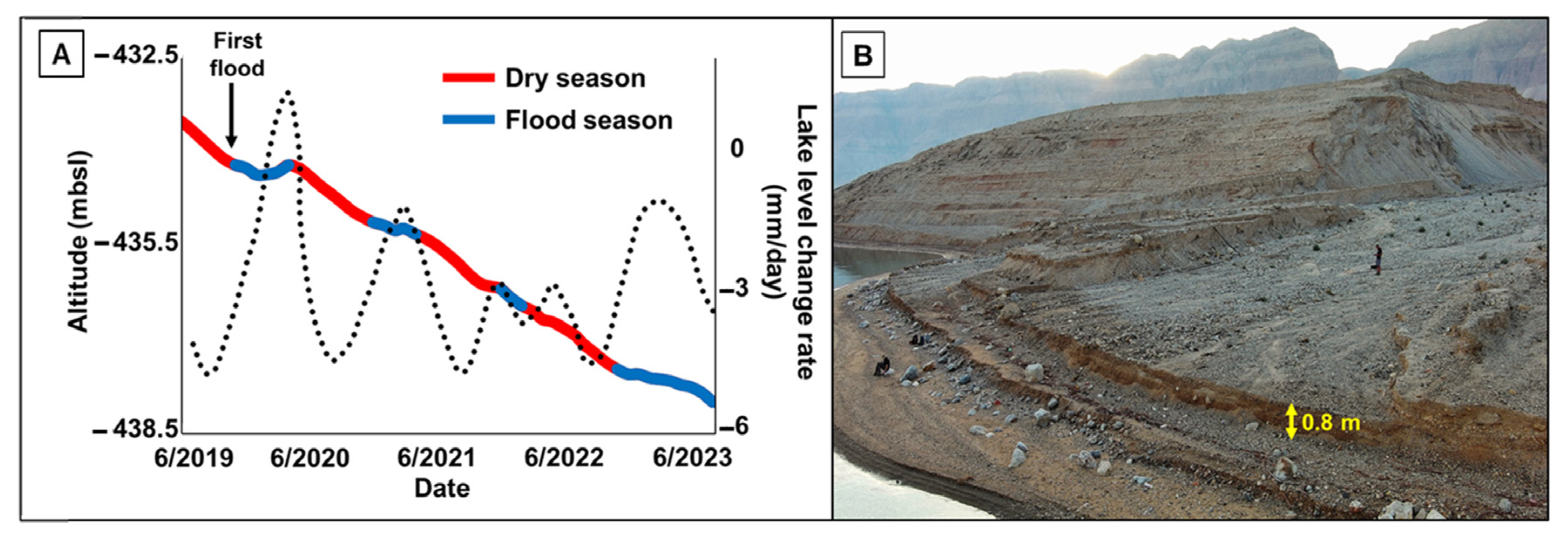 Remotesensing 16 01346 g009