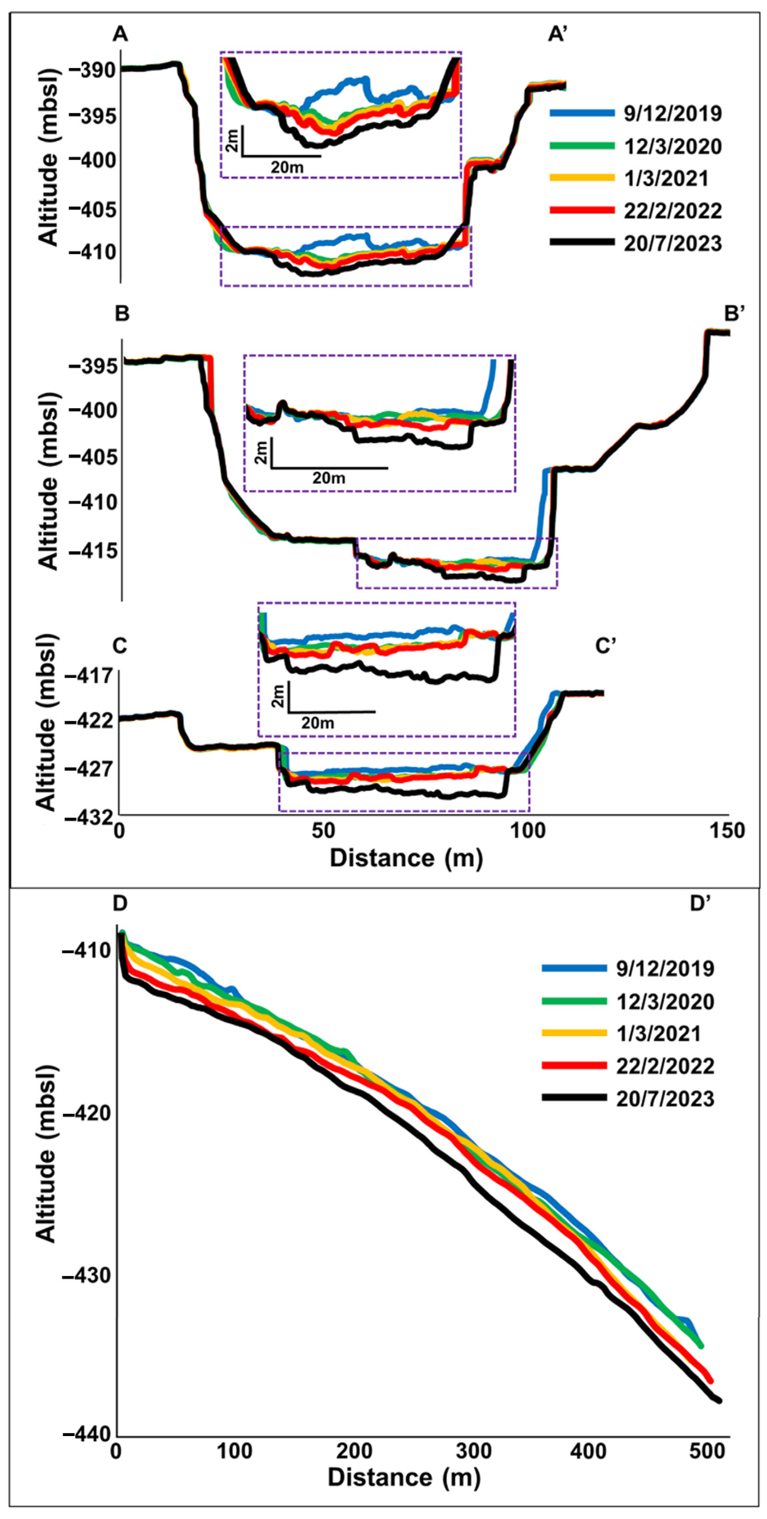 Remotesensing 16 01346 g012