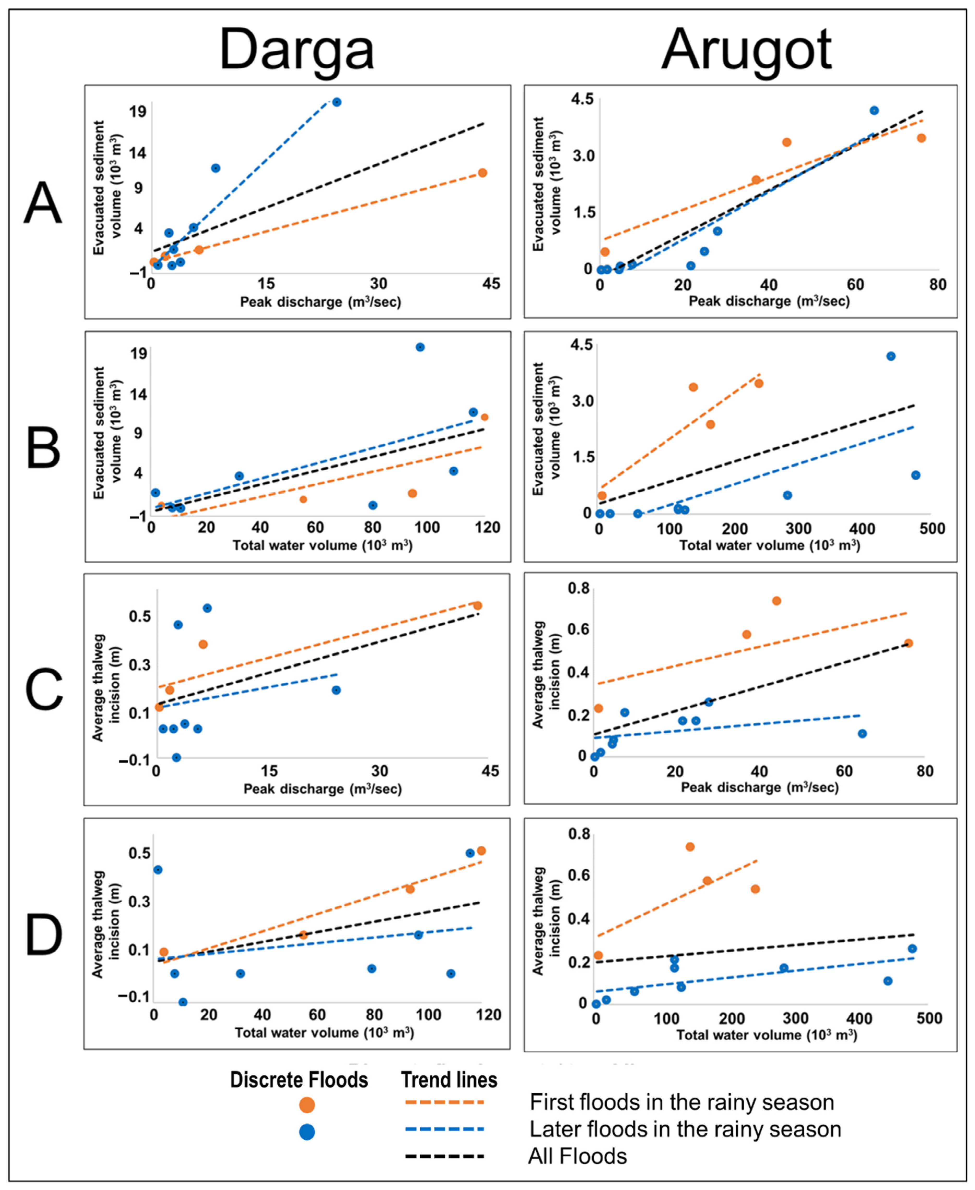Remotesensing 16 01346 g014