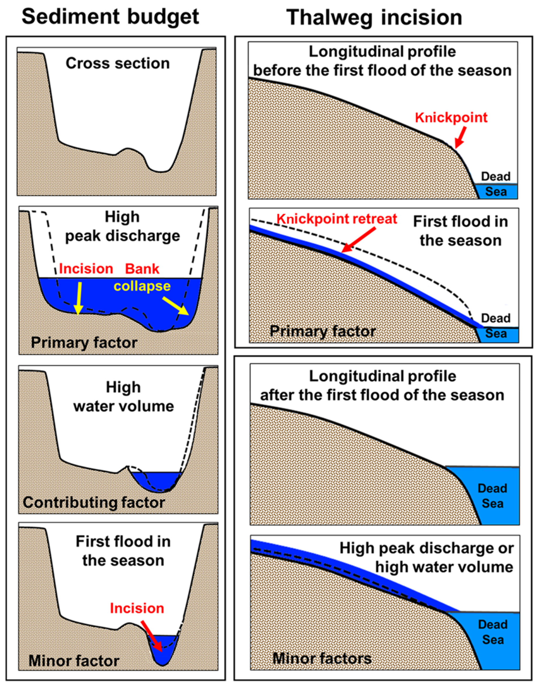 Remotesensing 16 01346 g015