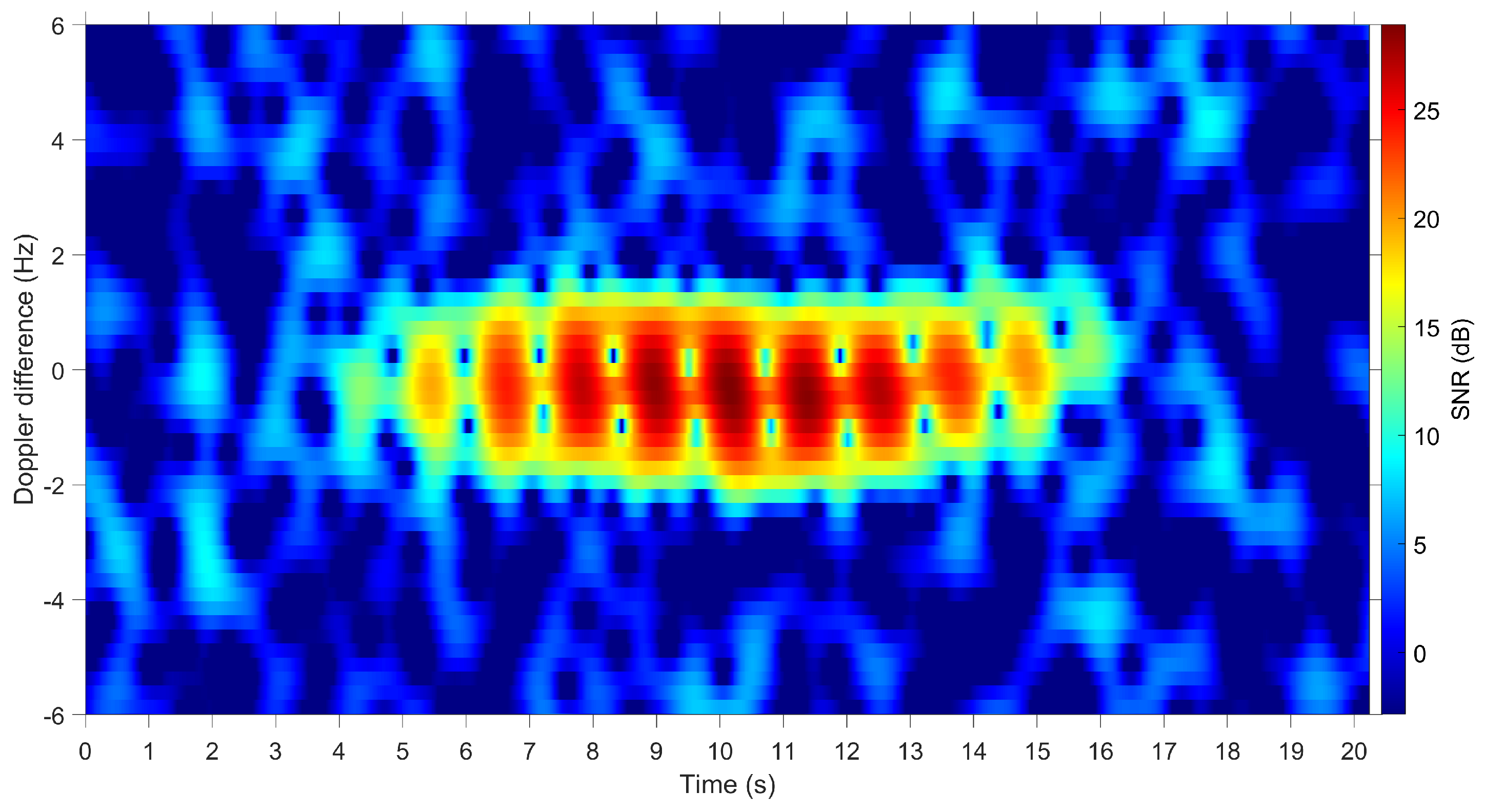 Remotesensing 16 01354 g008