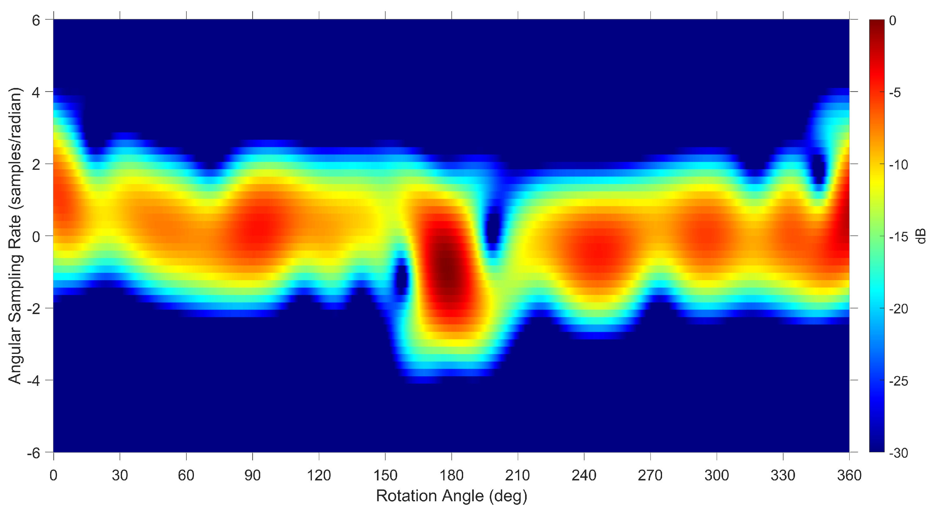 Remotesensing 16 01354 g011