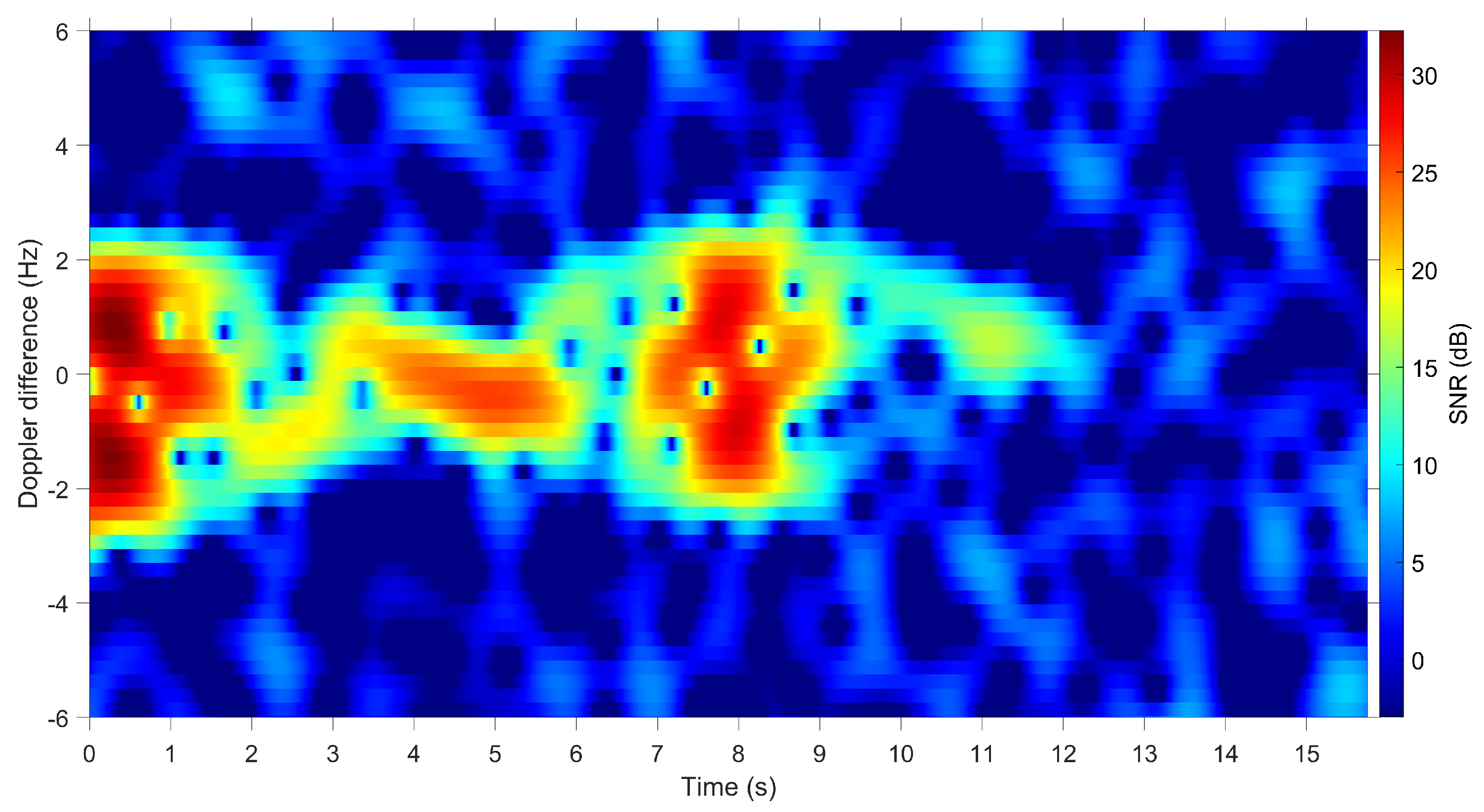 Remotesensing 16 01354 g012