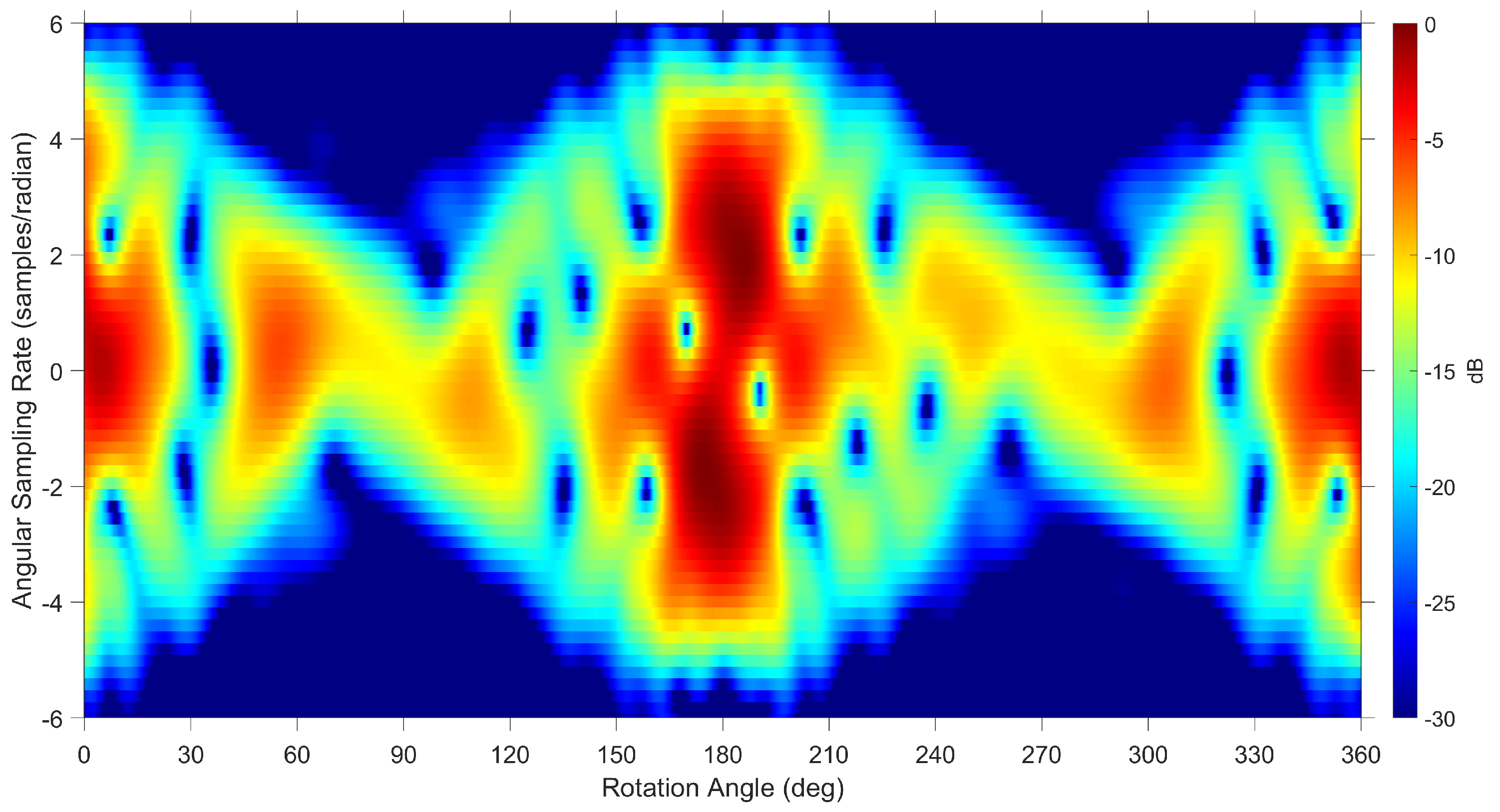 Remotesensing 16 01354 g013
