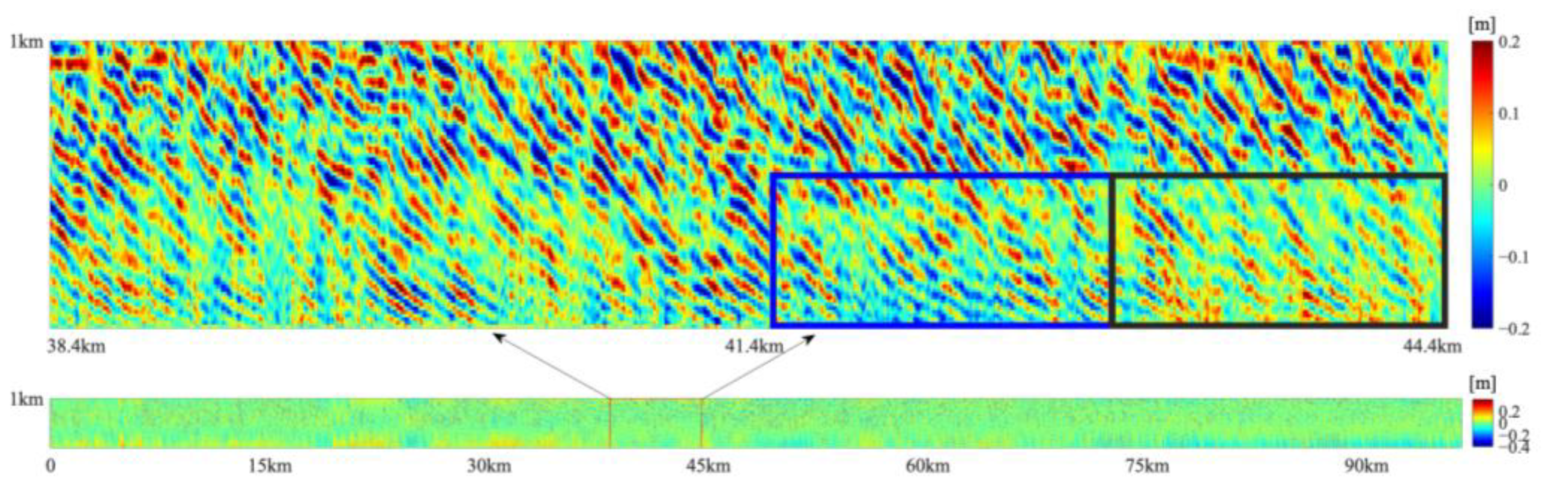 Remotesensing 16 01359 g003