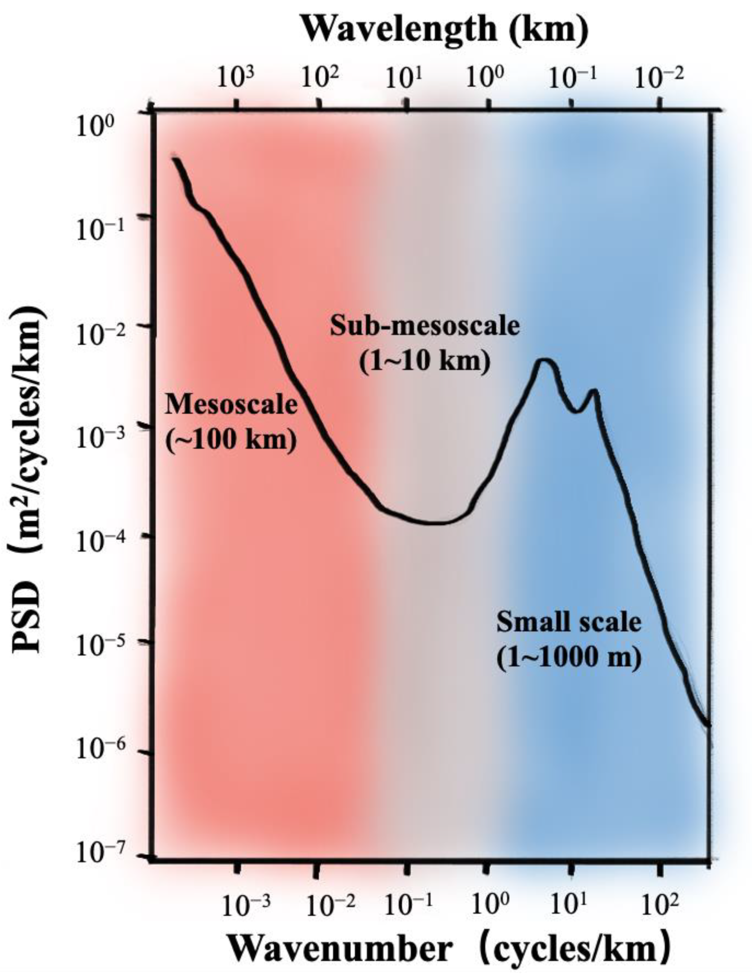 Remotesensing 16 01359 g004
