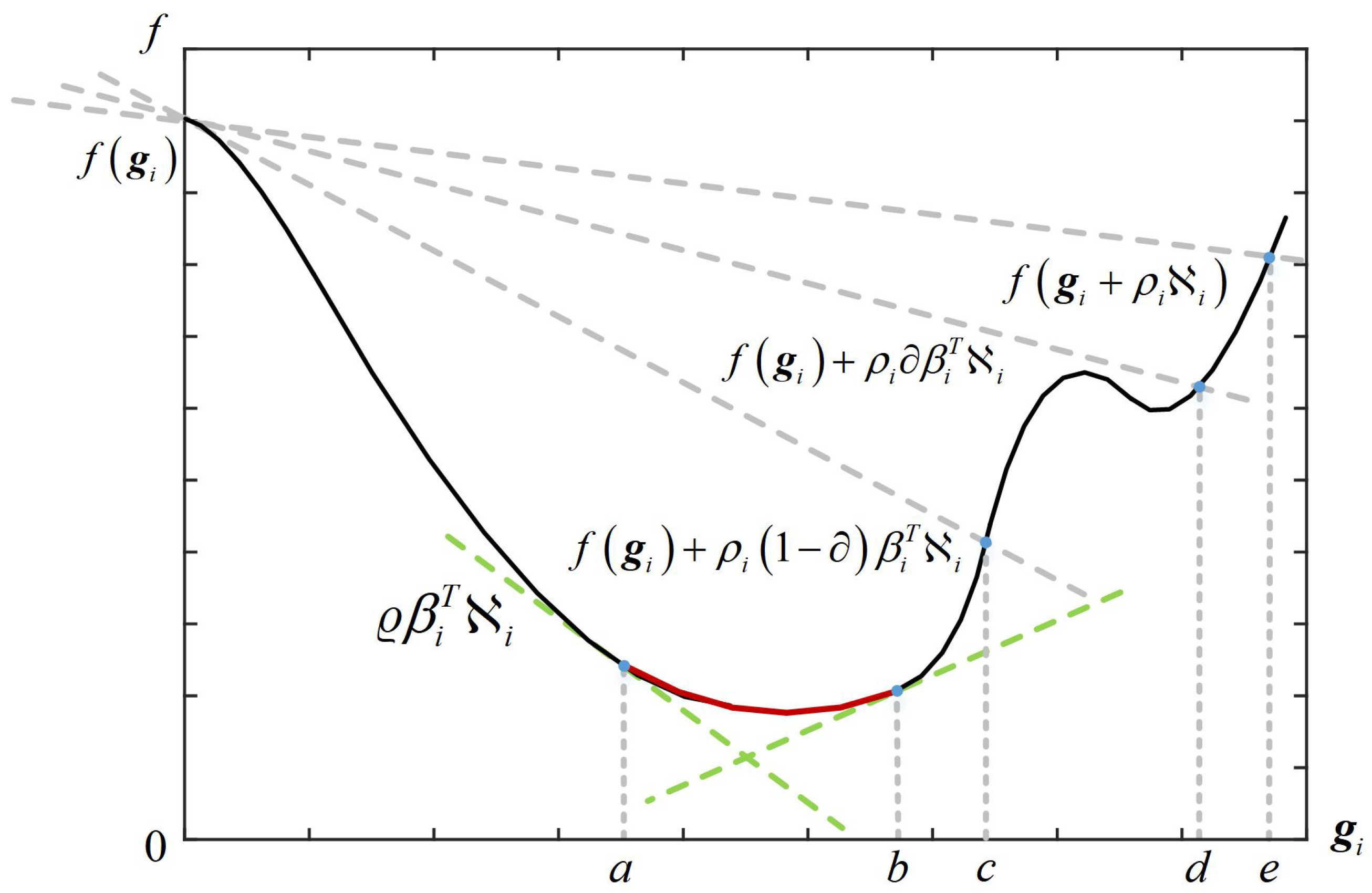 Remotesensing 16 01364 g004