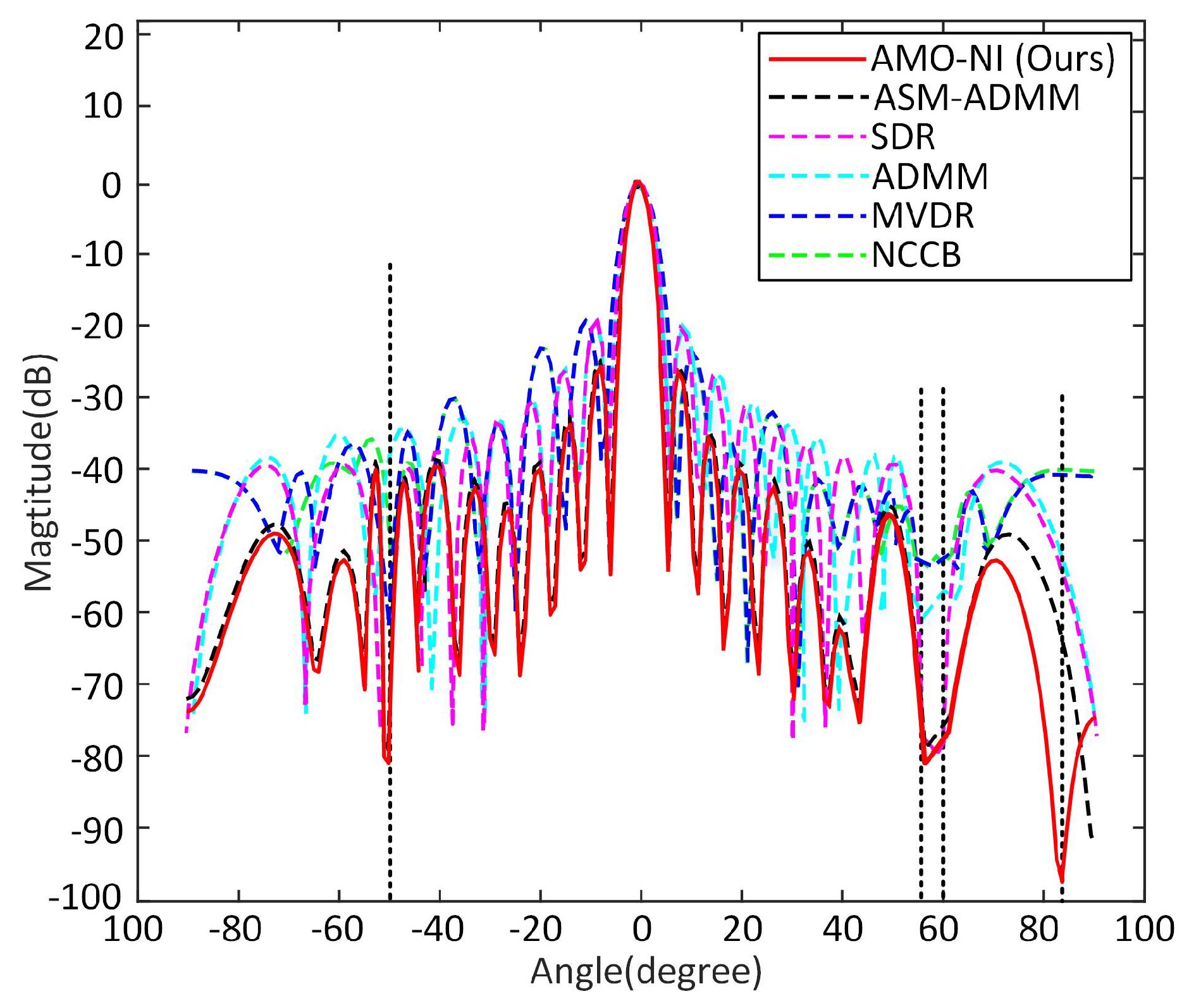 Remotesensing 16 01364 g008