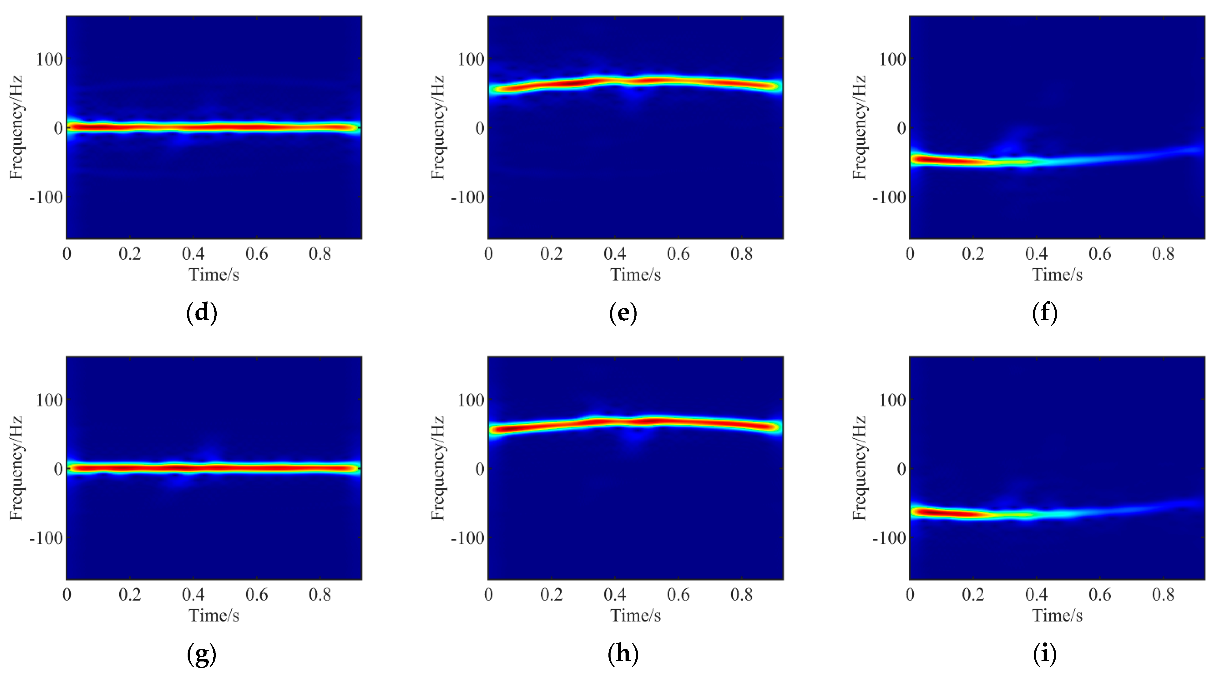 Remotesensing 16 01369 g004b