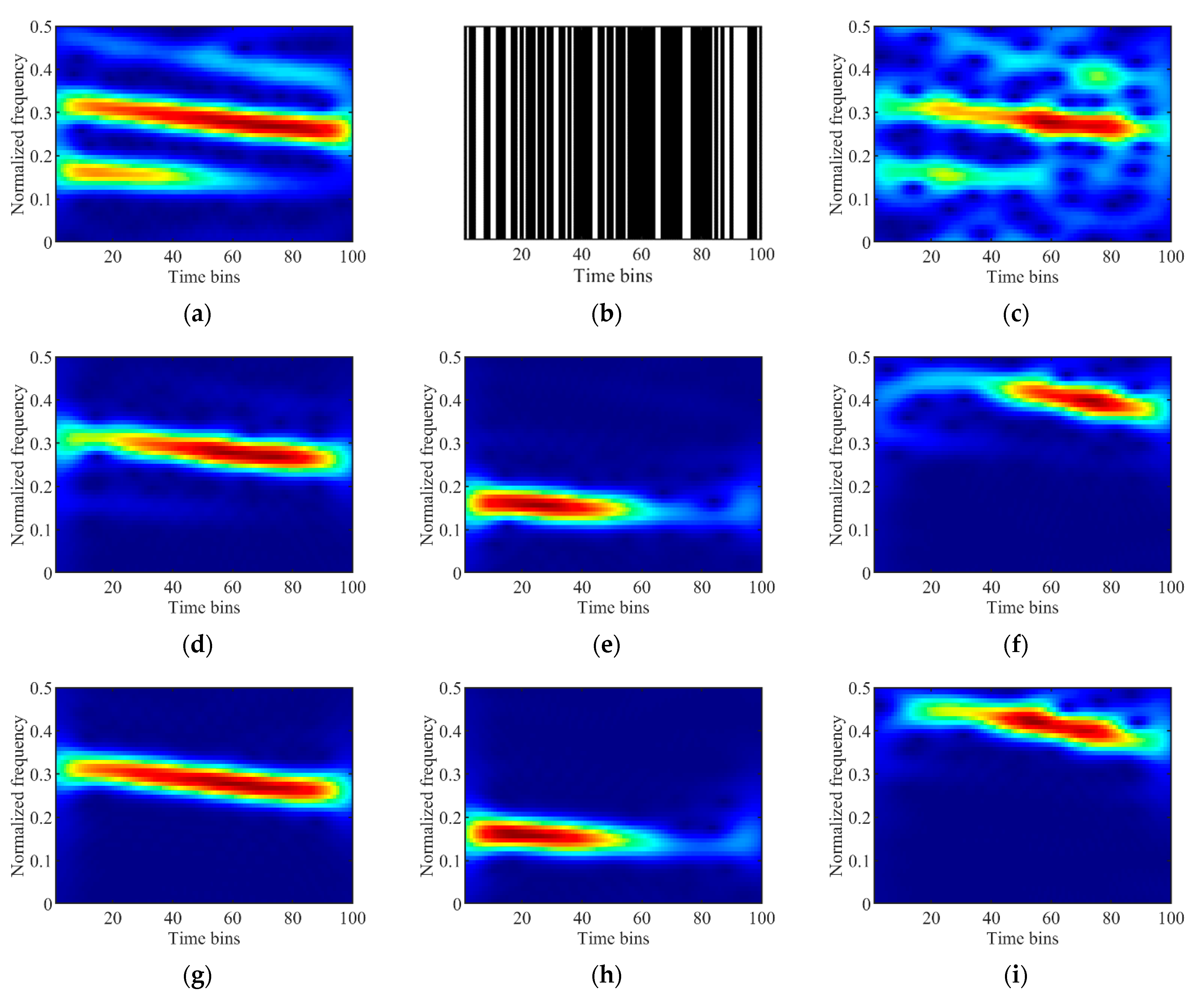 Remotesensing 16 01369 g006