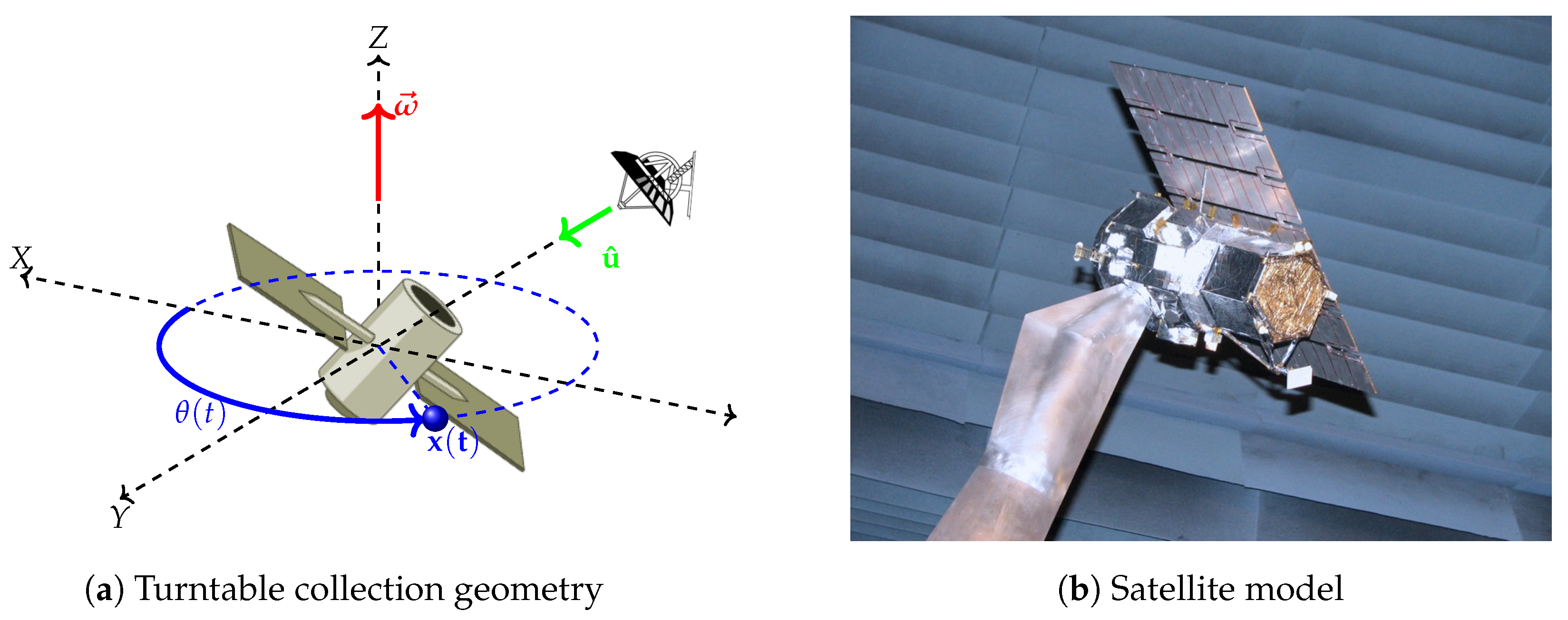 Remotesensing 16 01374 g002
