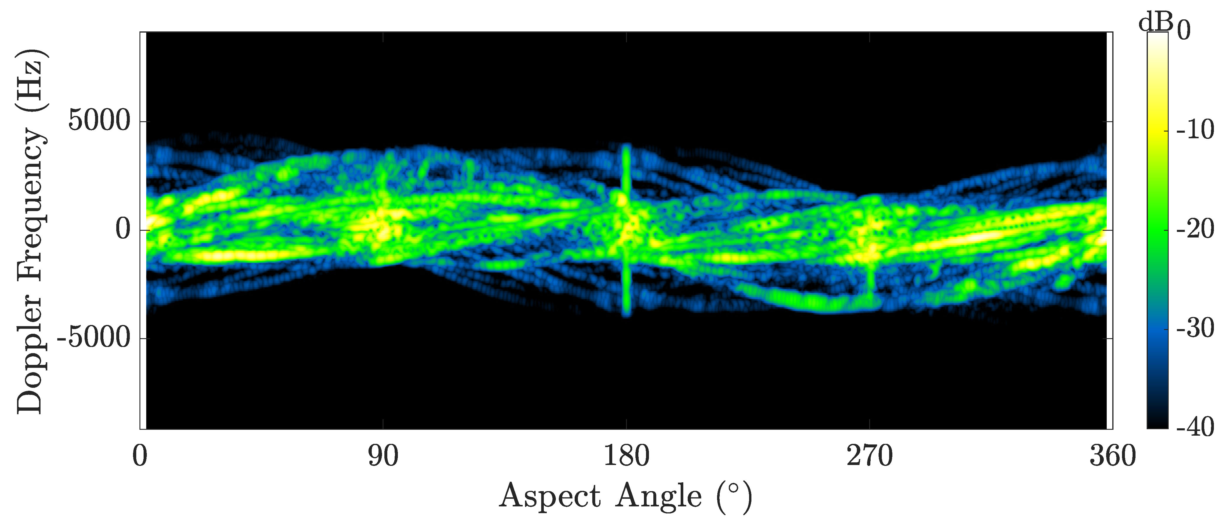 Remotesensing 16 01374 g009