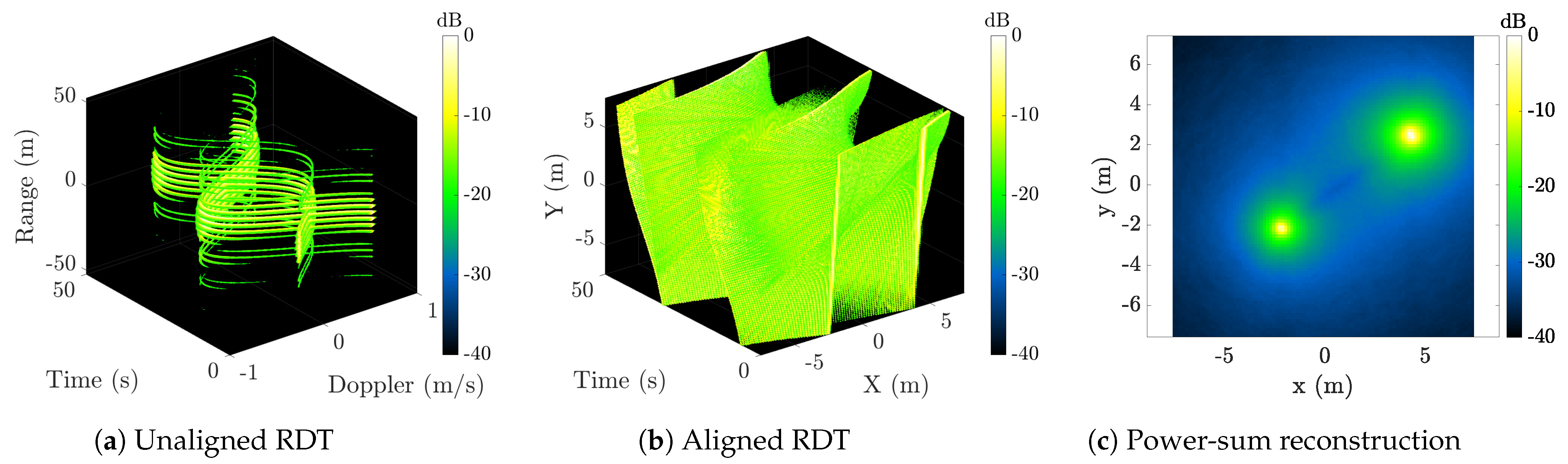 Remotesensing 16 01374 g011