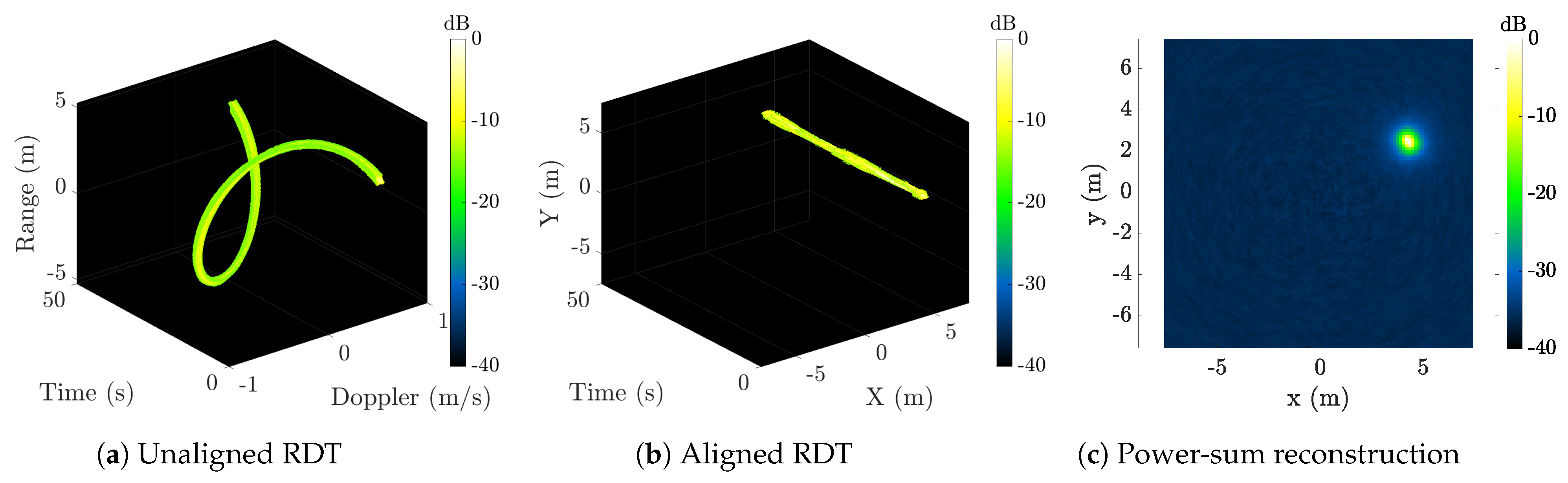 Remotesensing 16 01374 g015