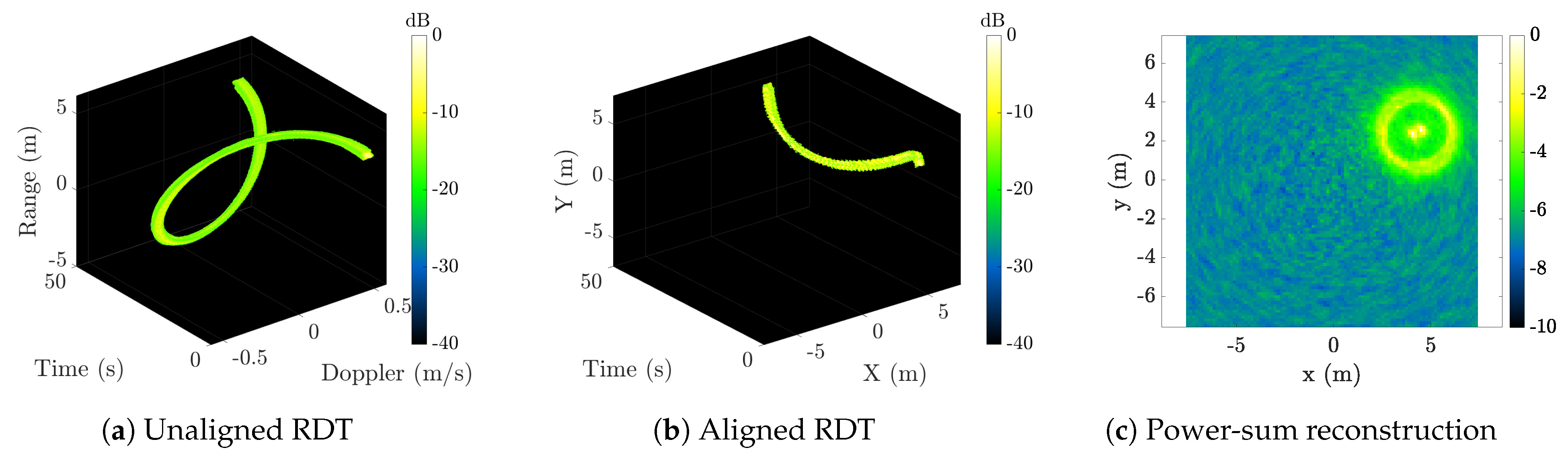 Remotesensing 16 01374 g016