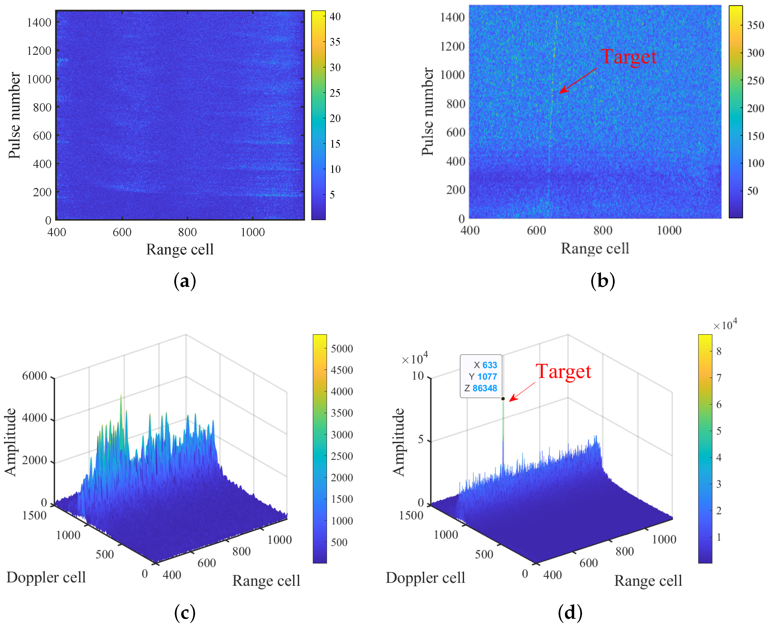 Remotesensing 16 01379 g005