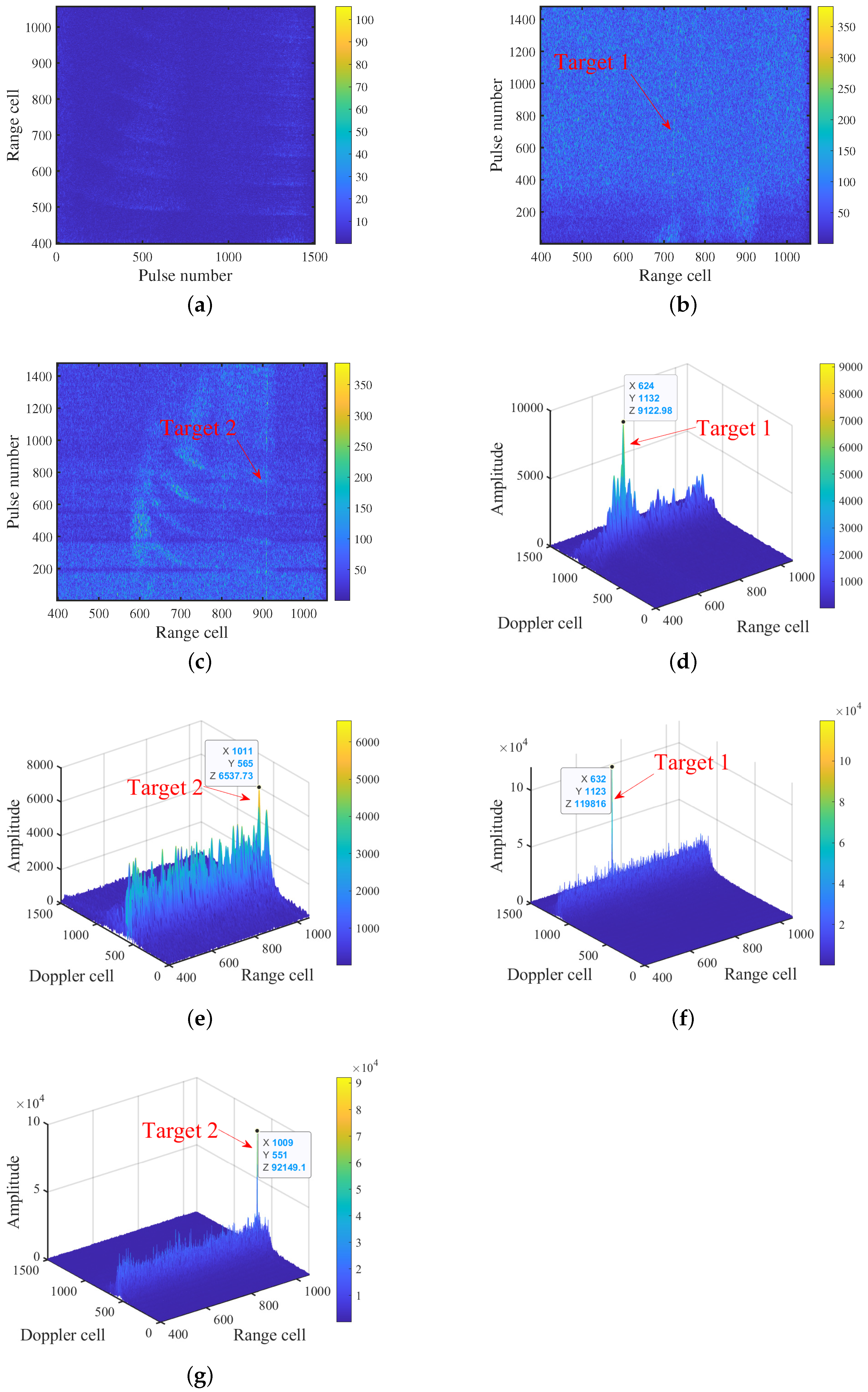Remotesensing 16 01379 g007