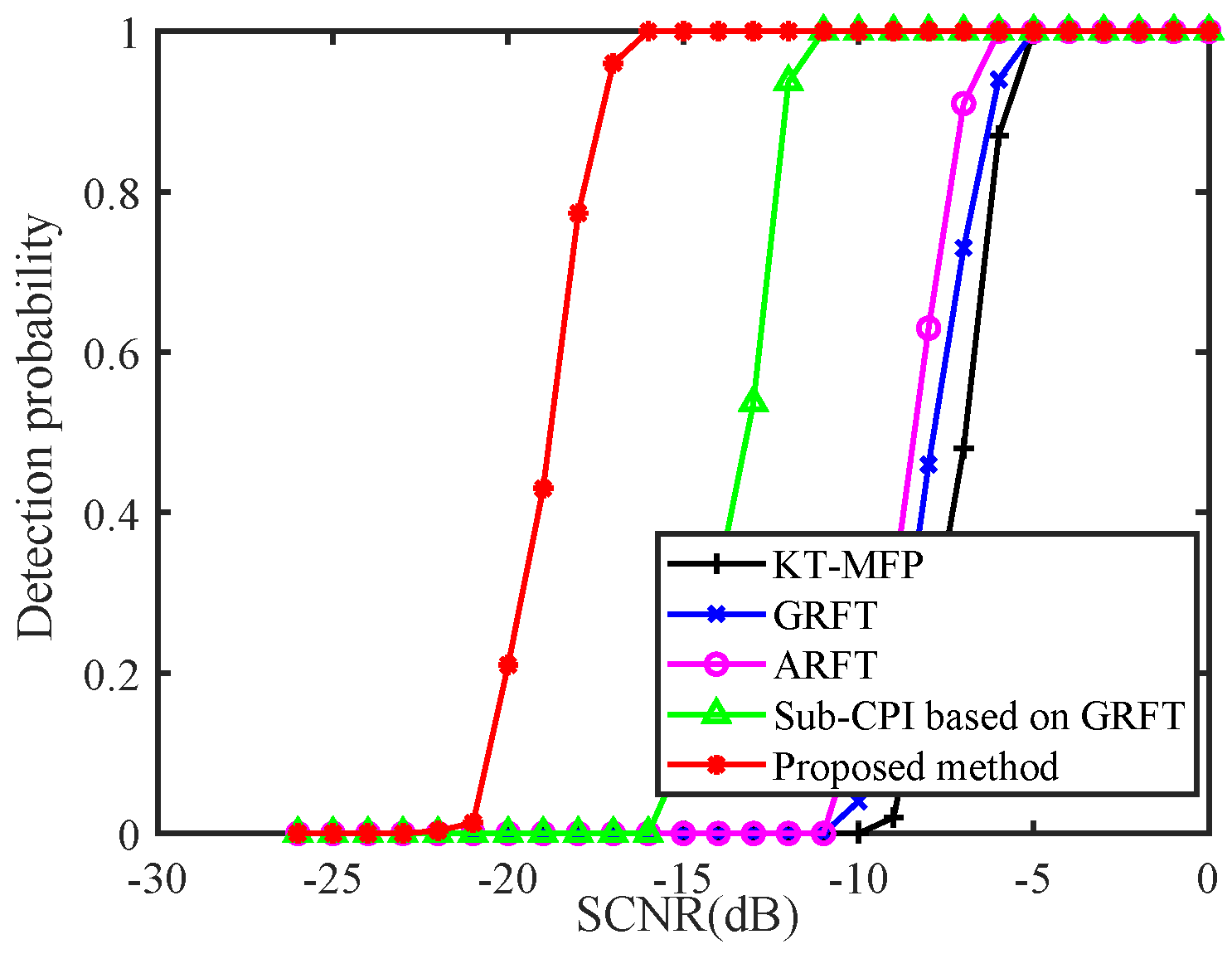Remotesensing 16 01379 g009