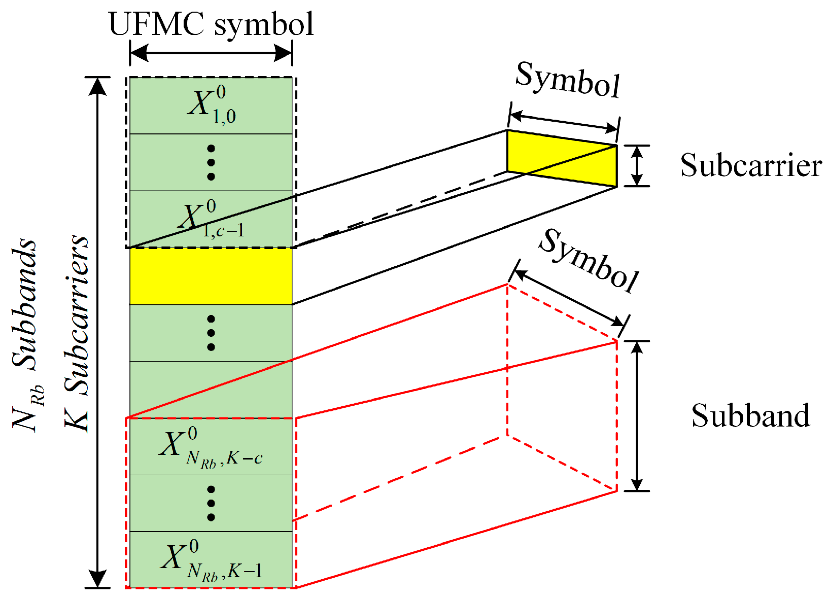 Remotesensing 16 01383 g002