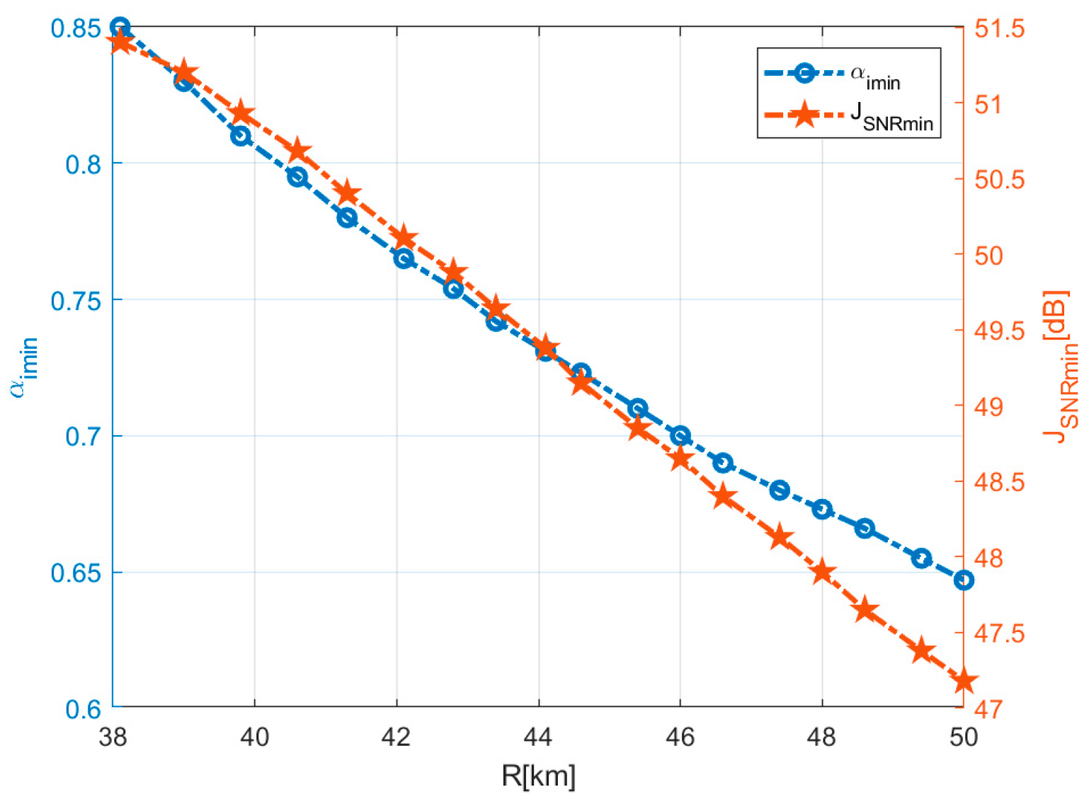 Remotesensing 16 01383 g008