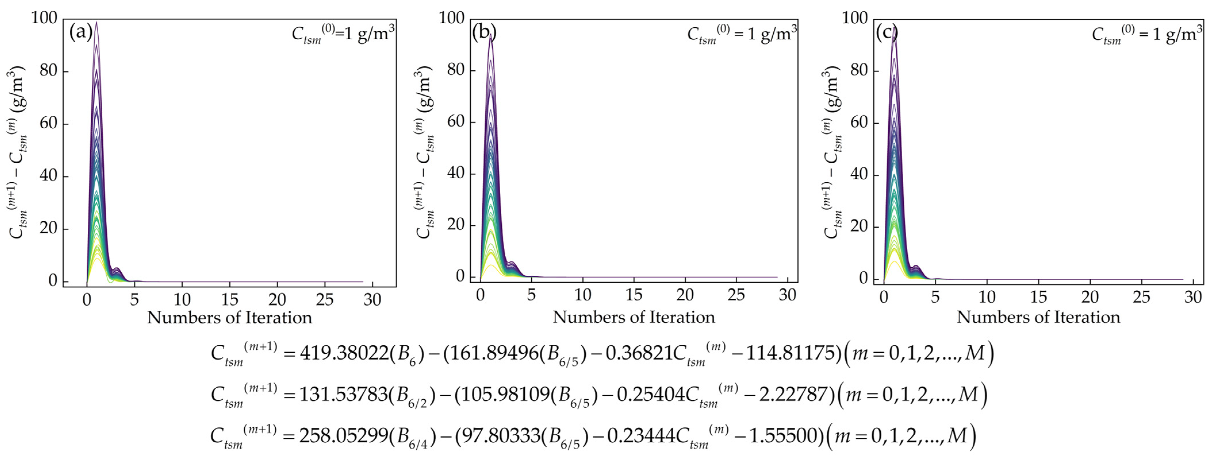 Remotesensing 16 01385 g016