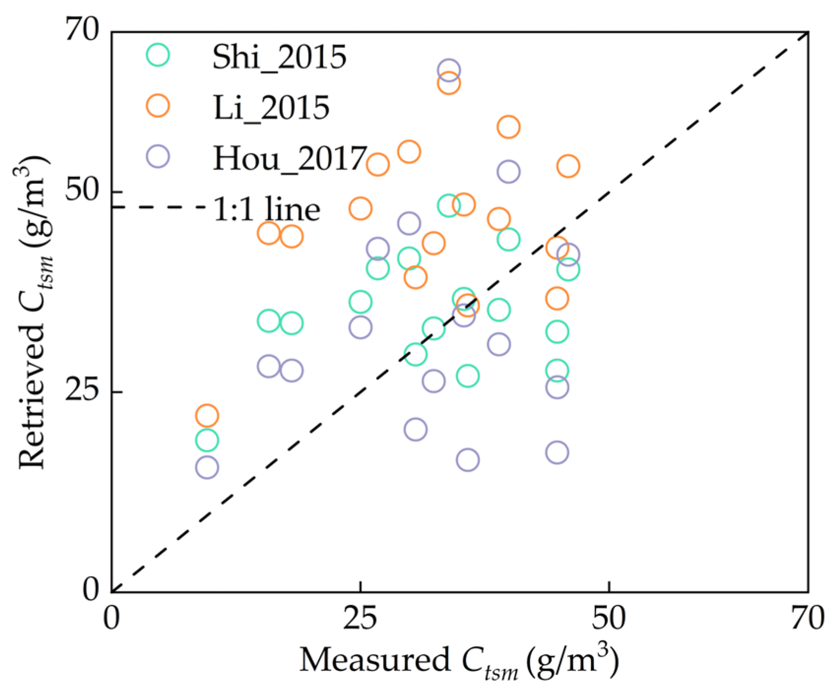 Remotesensing 16 01385 g020