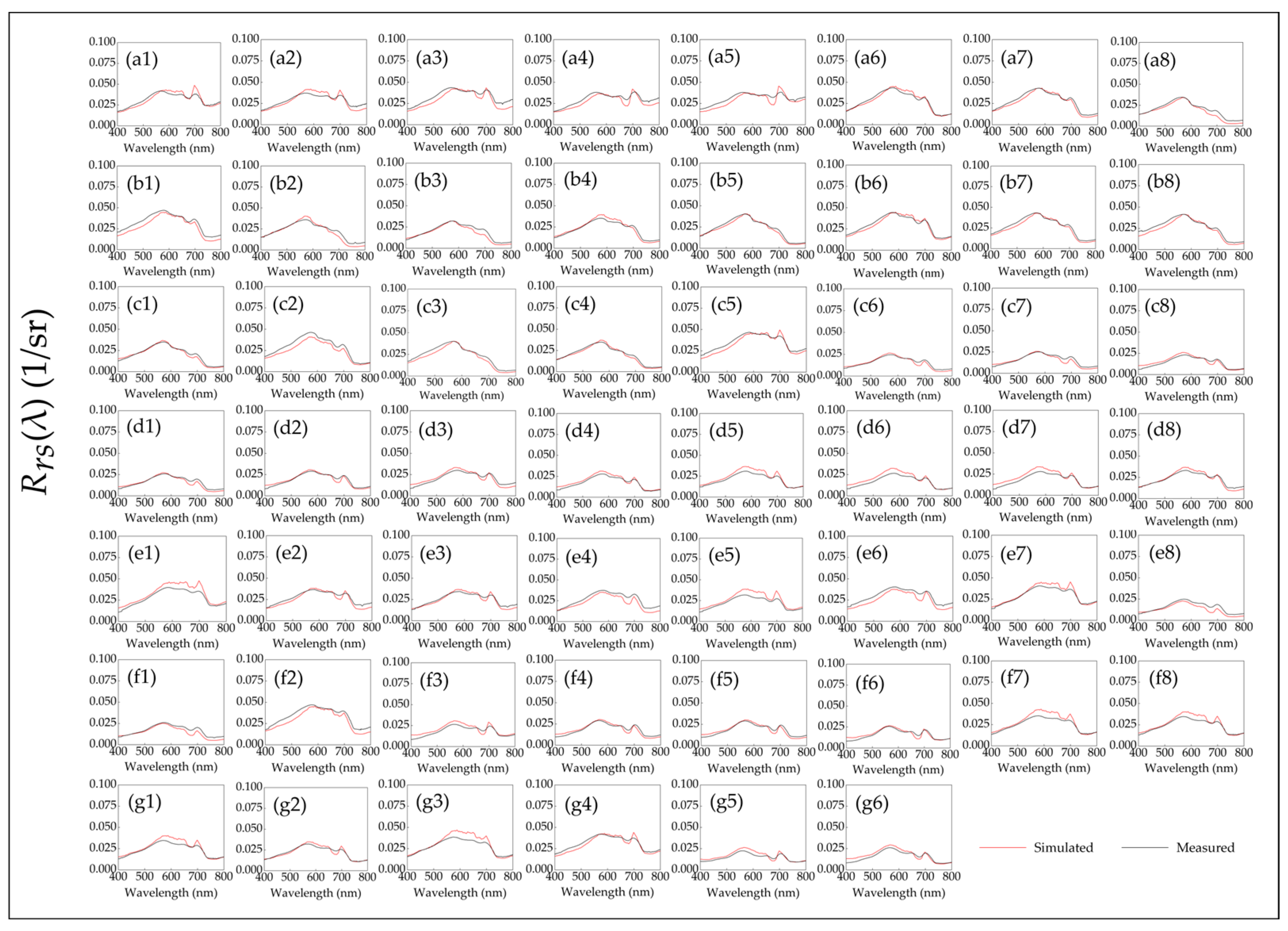 Remotesensing 16 01385 g0a1