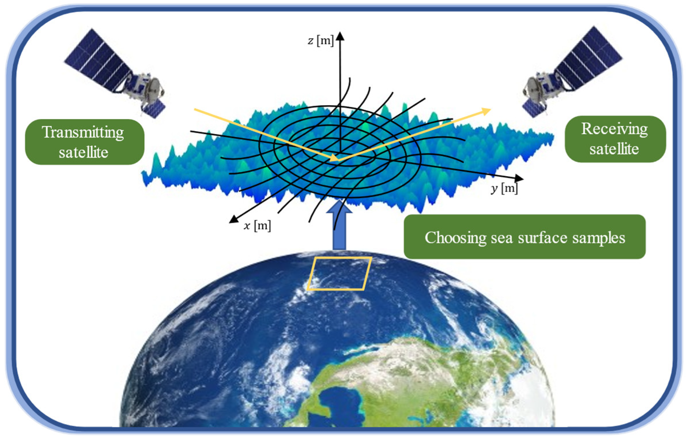 Remotesensing 16 01395 g002