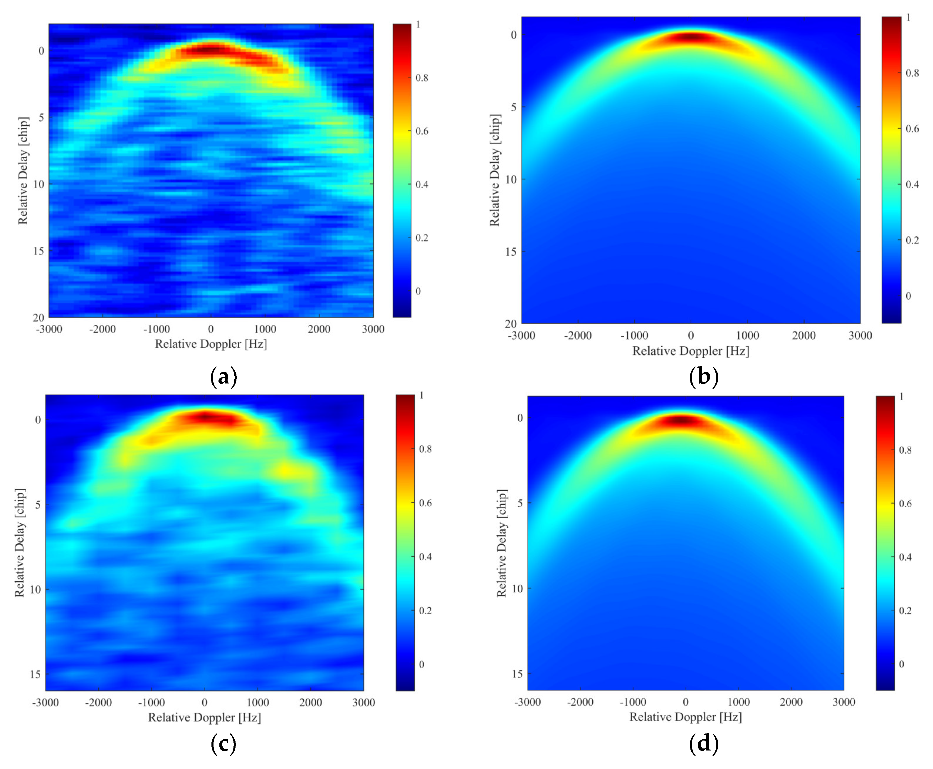 Remotesensing 16 01395 g003