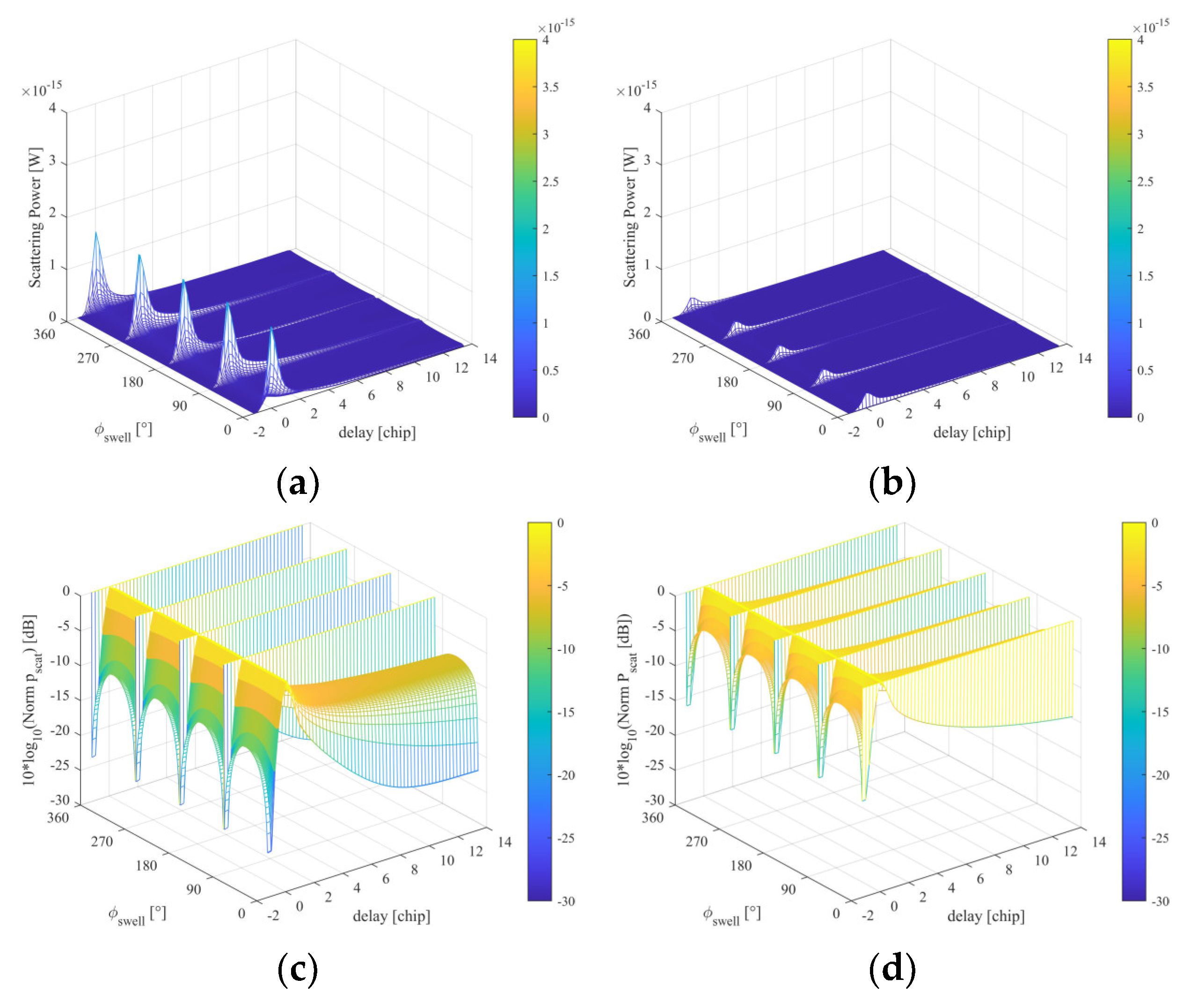 Remotesensing 16 01395 g013