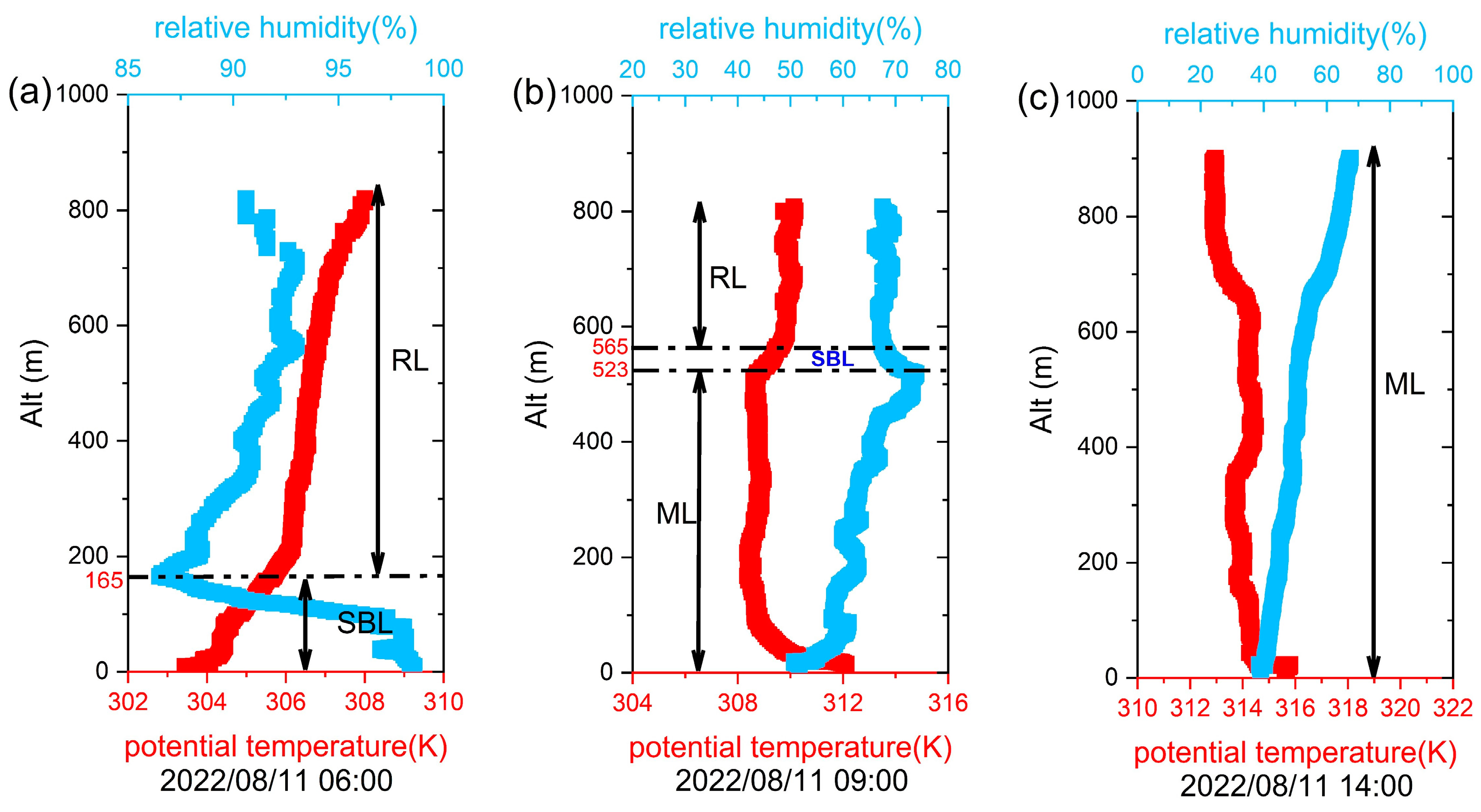Remotesensing 16 01403 g003