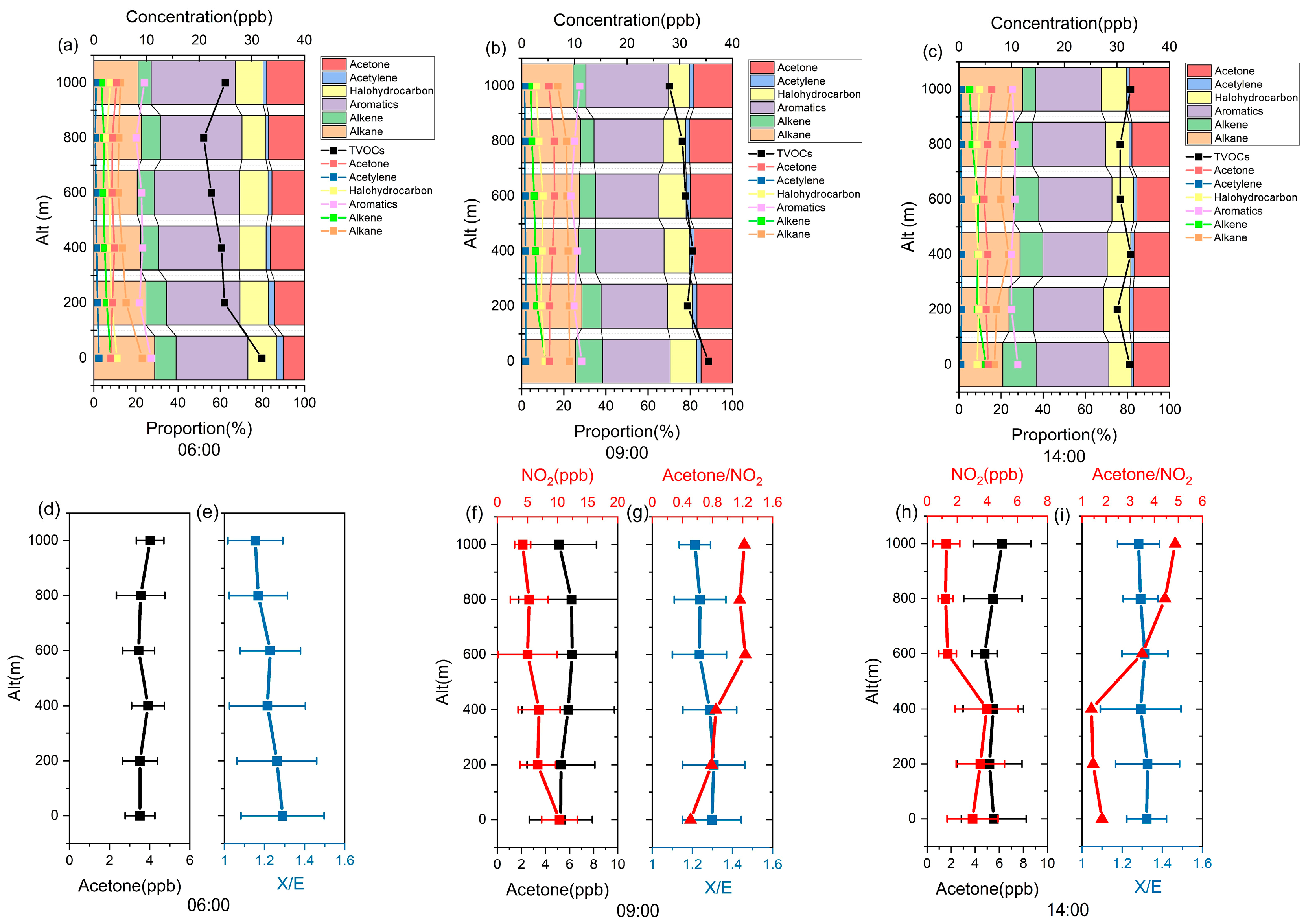 Remotesensing 16 01403 g005