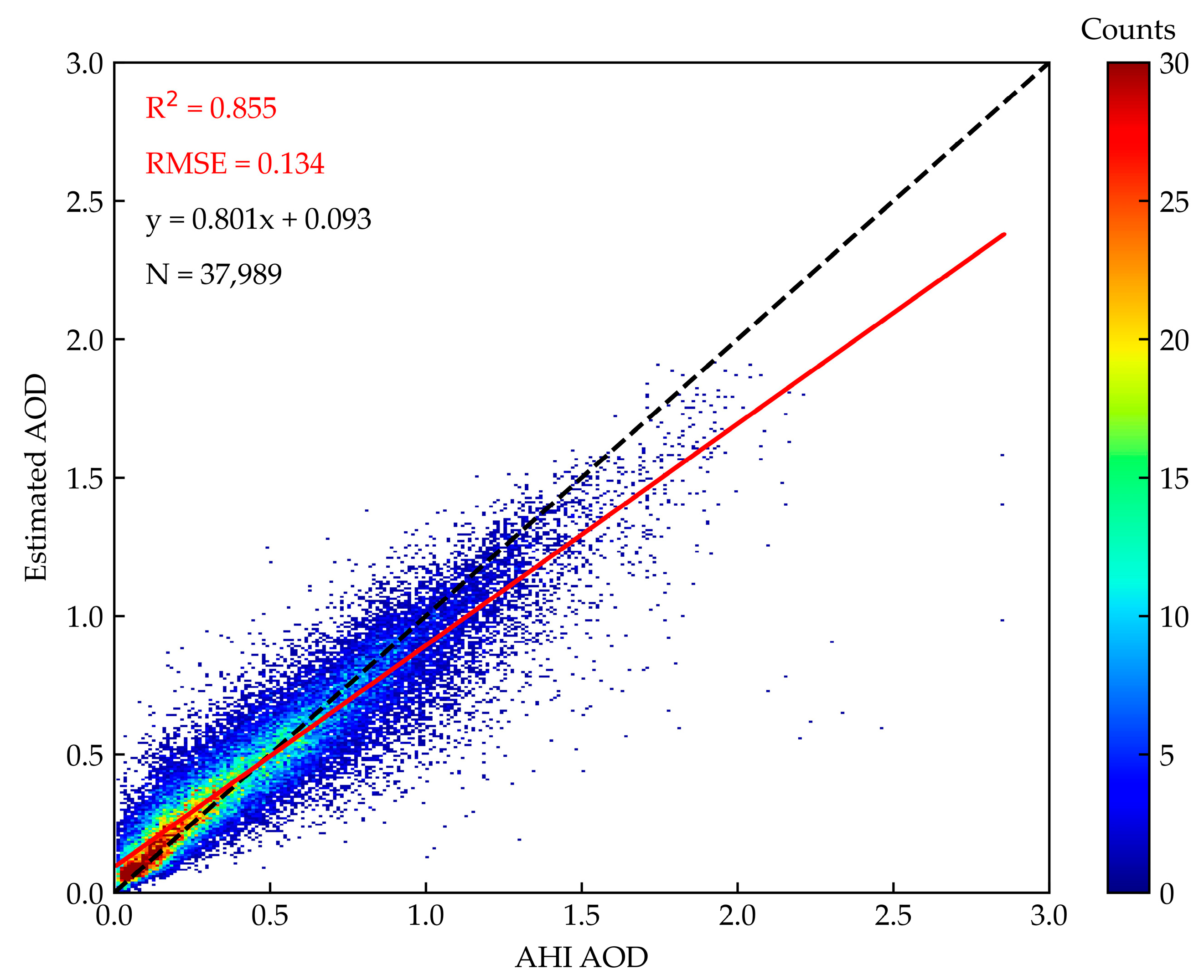 Remotesensing 16 01410 g005 Remotesensing 16 01410 g005