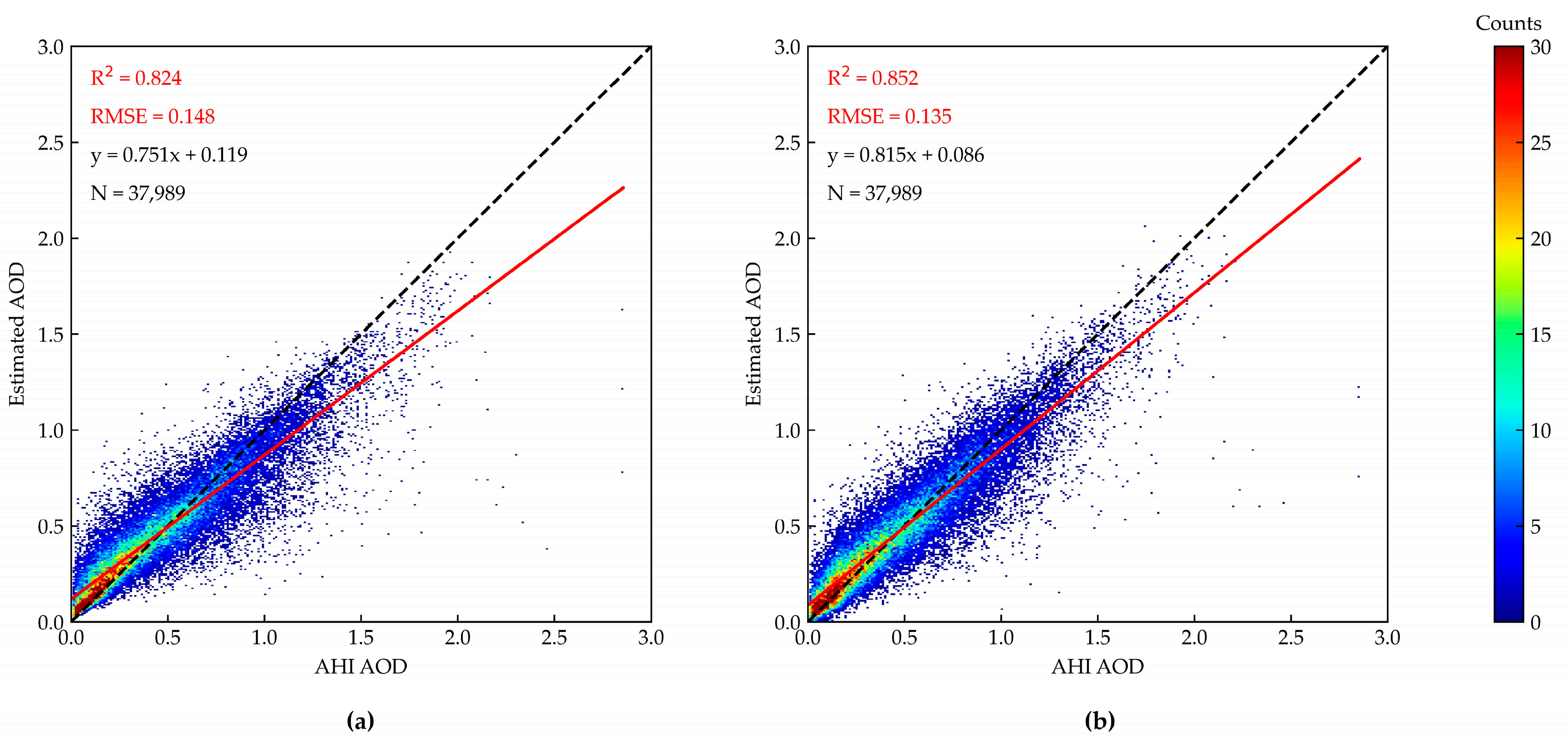 Remotesensing 16 01410 g006 Remotesensing 16 01410 g006