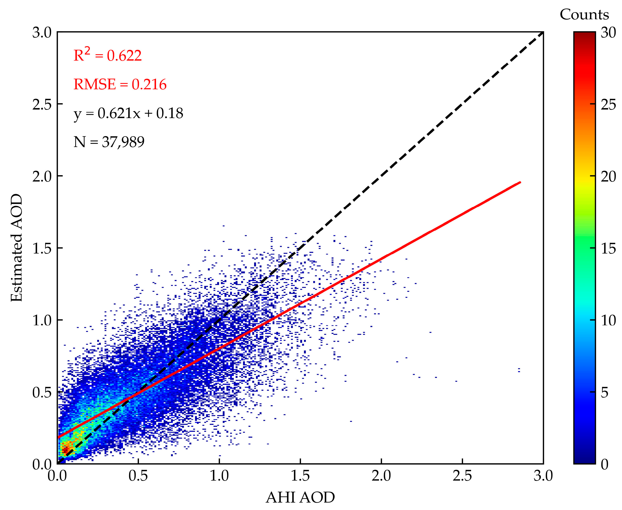 Remotesensing 16 01410 g007 Remotesensing 16 01410 g007