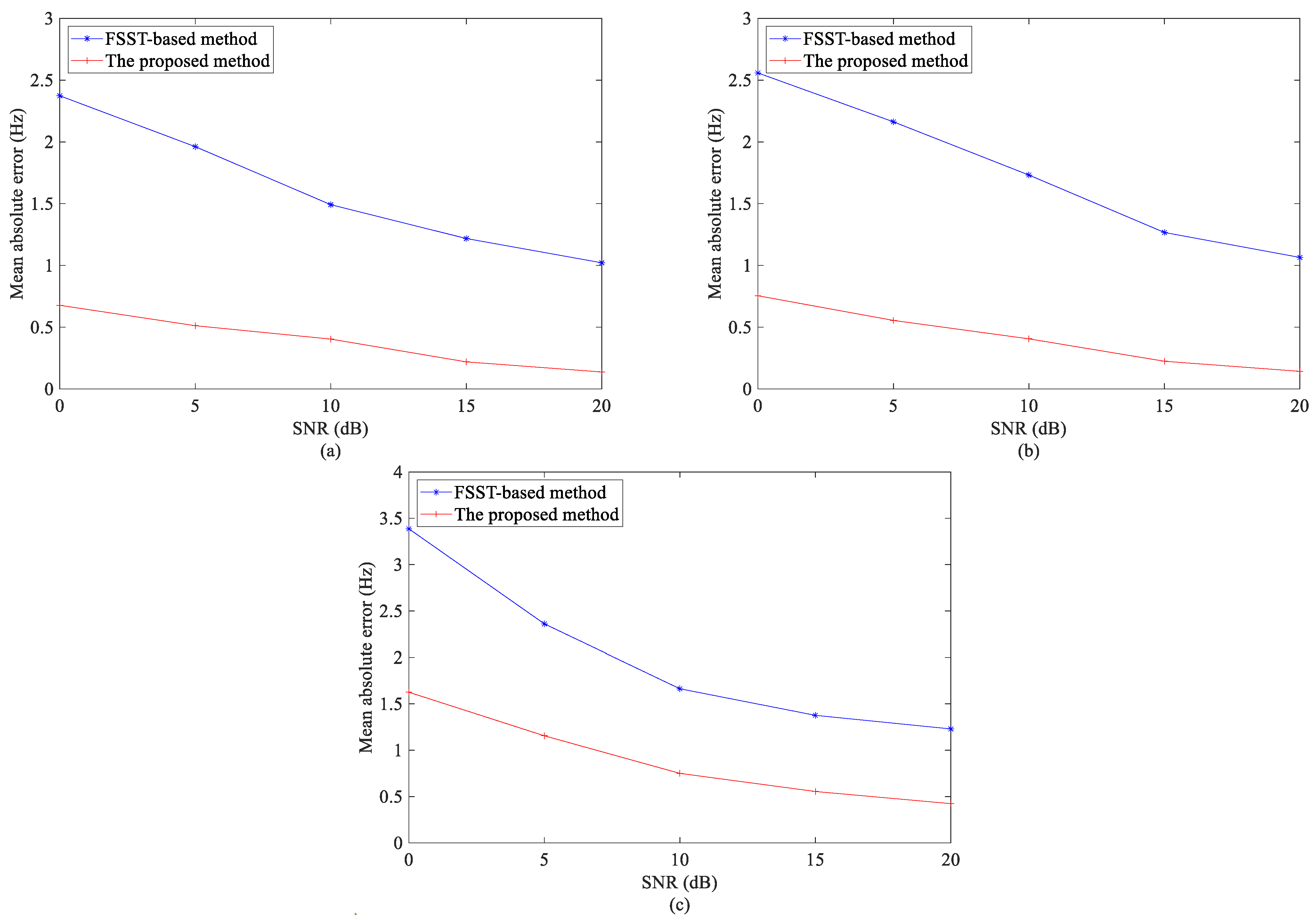 Remotesensing 16 01412 g004