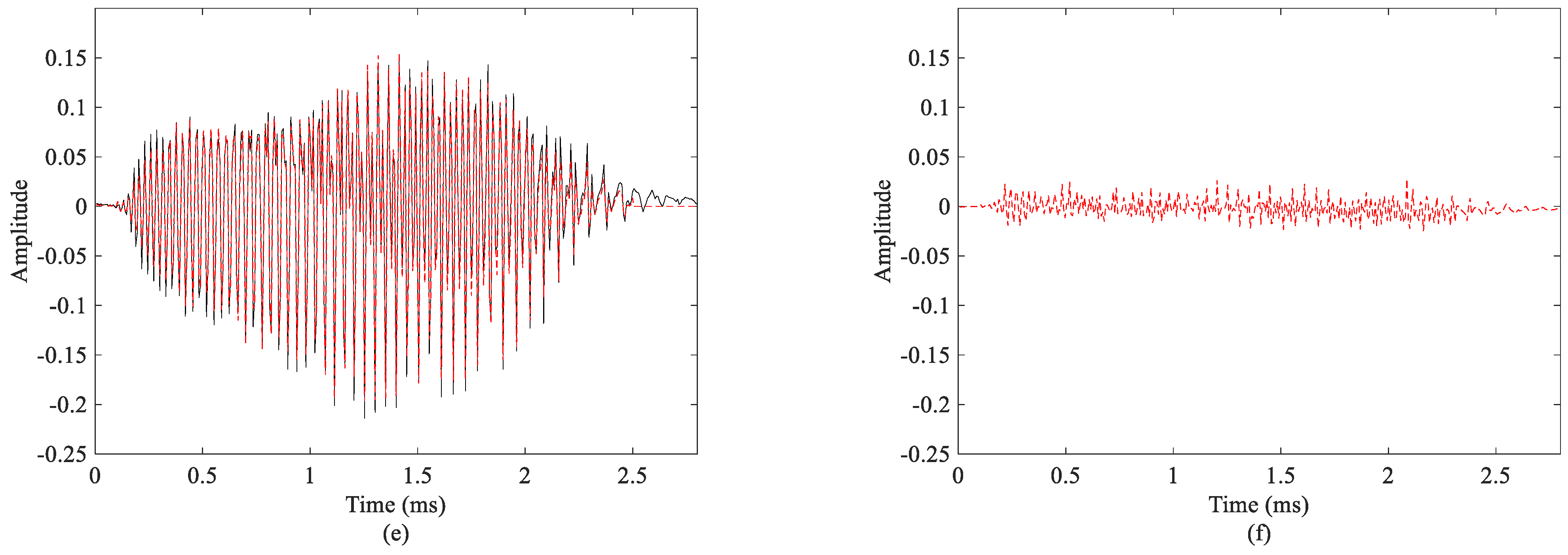 Remotesensing 16 01412 g007b