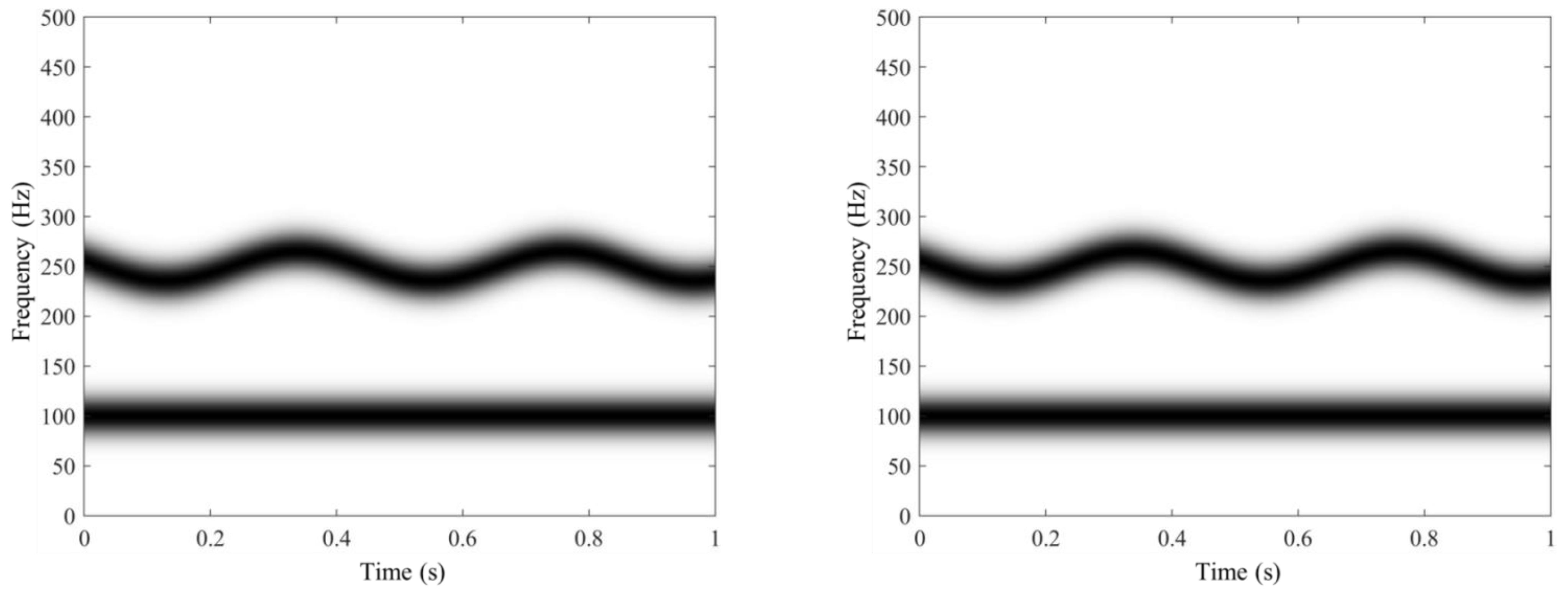 Remotesensing 16 01412 g008a
