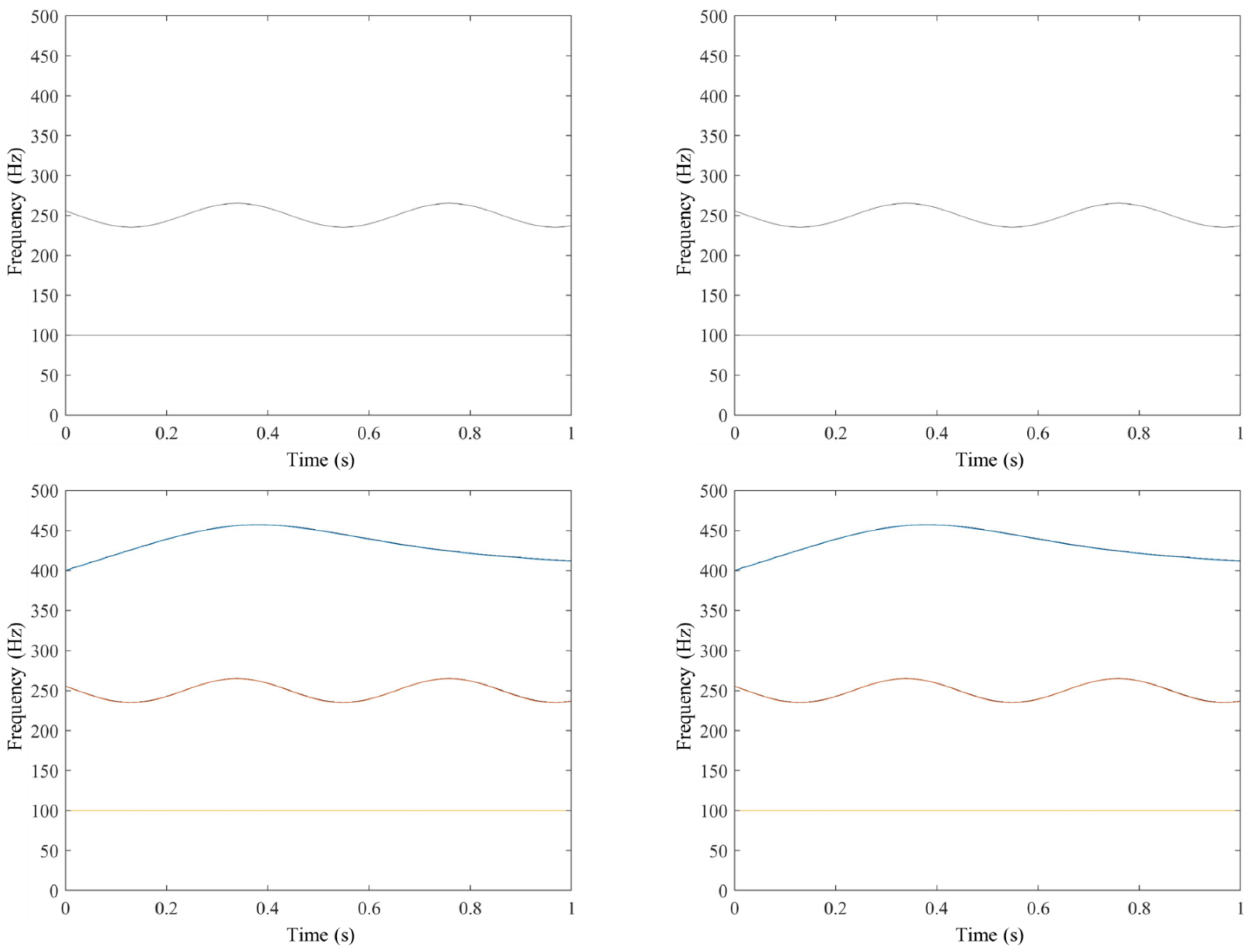 Remotesensing 16 01412 g008b