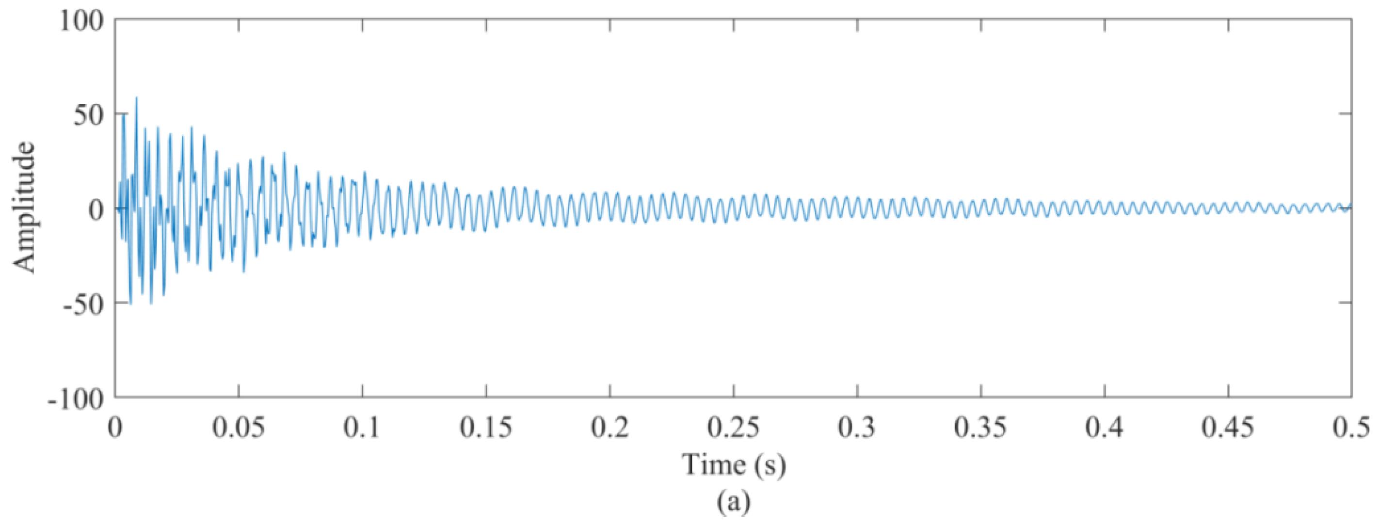 Remotesensing 16 01412 g009a