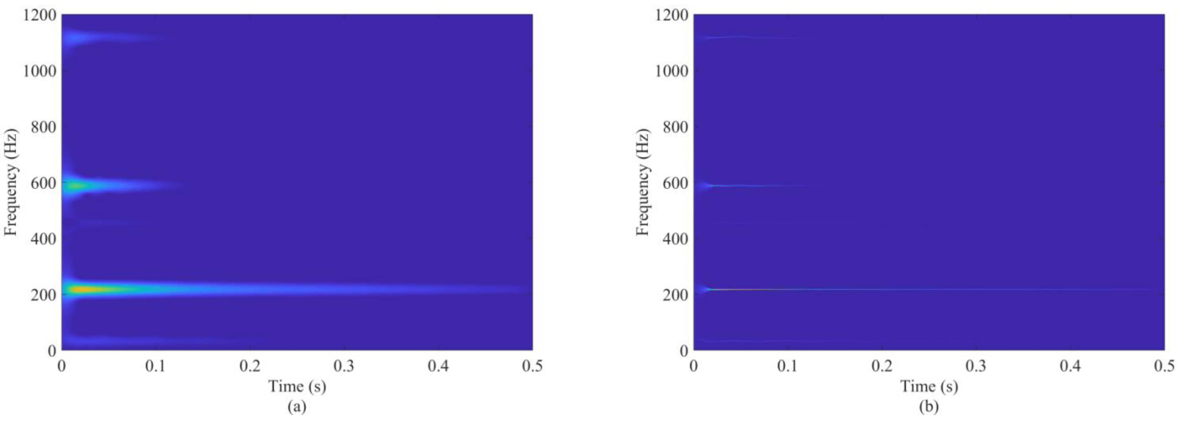 Remotesensing 16 01412 g010a