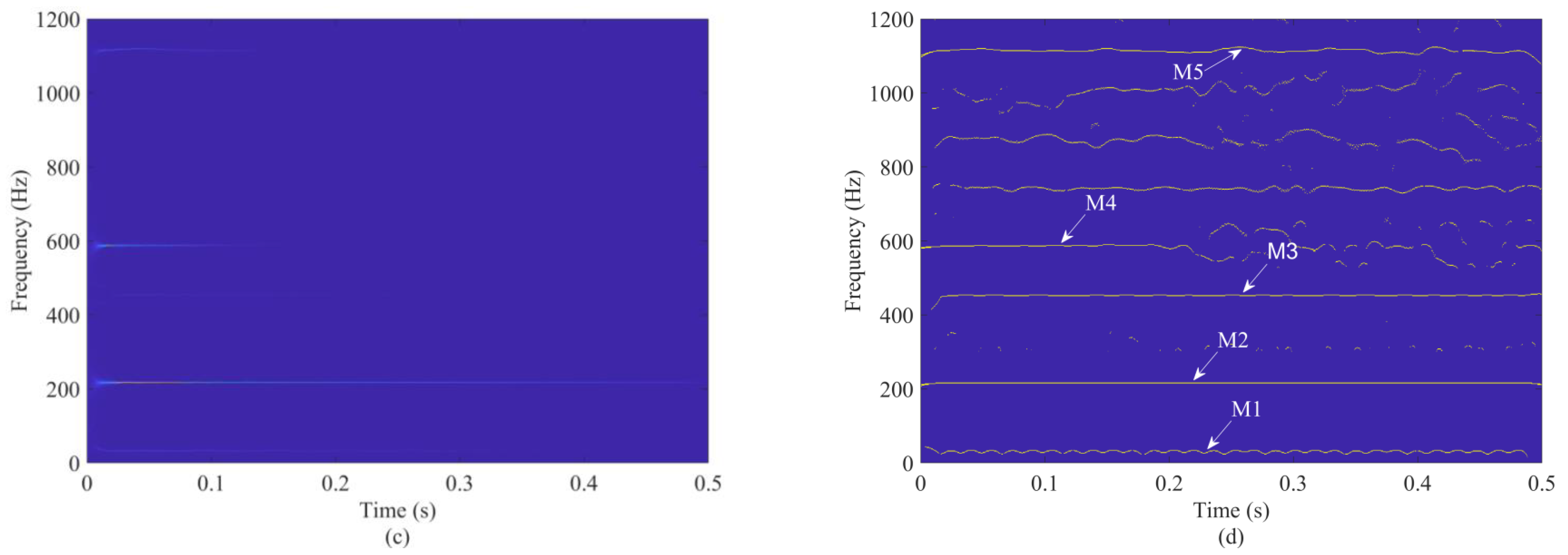 Remotesensing 16 01412 g010b