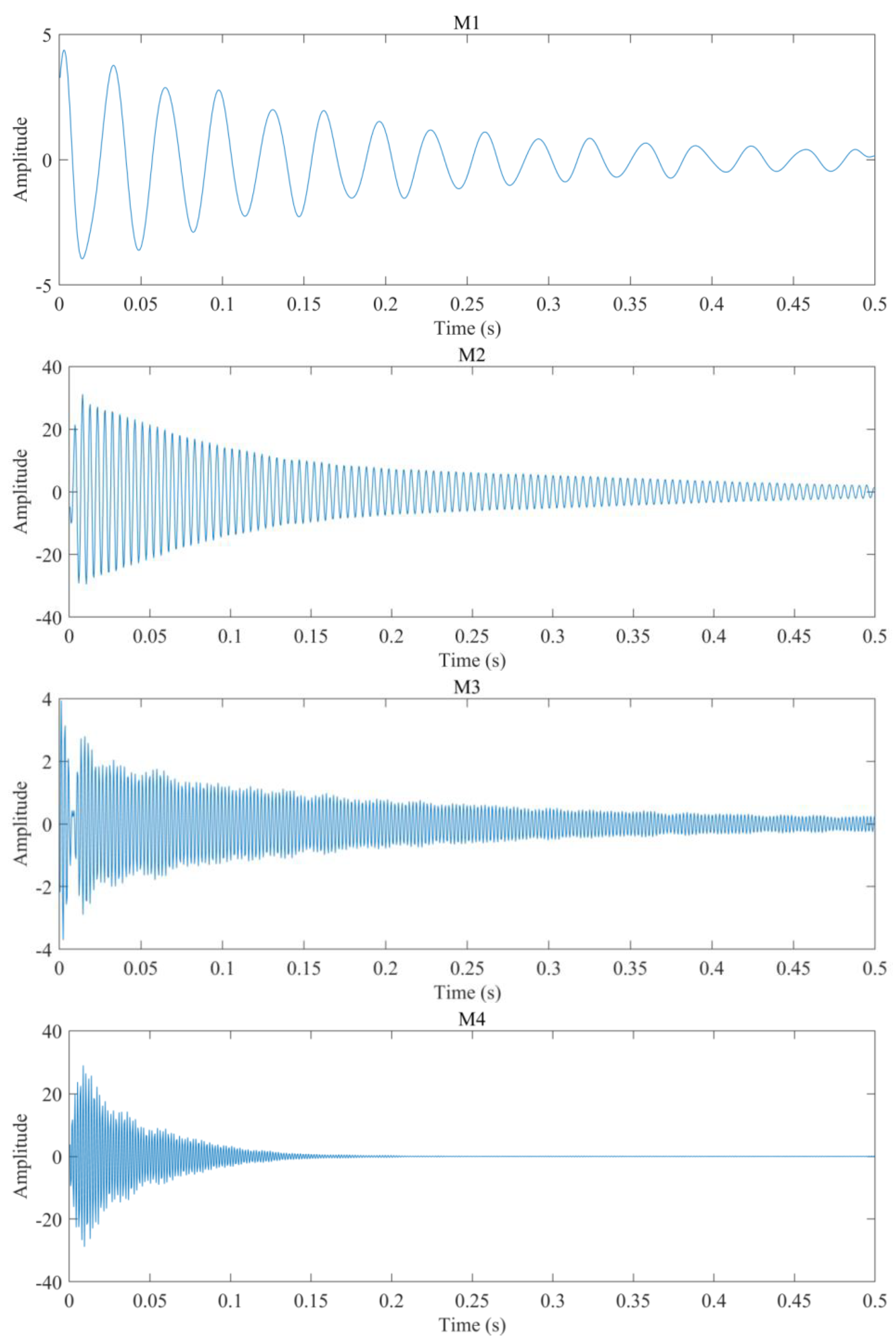 Remotesensing 16 01412 g011a