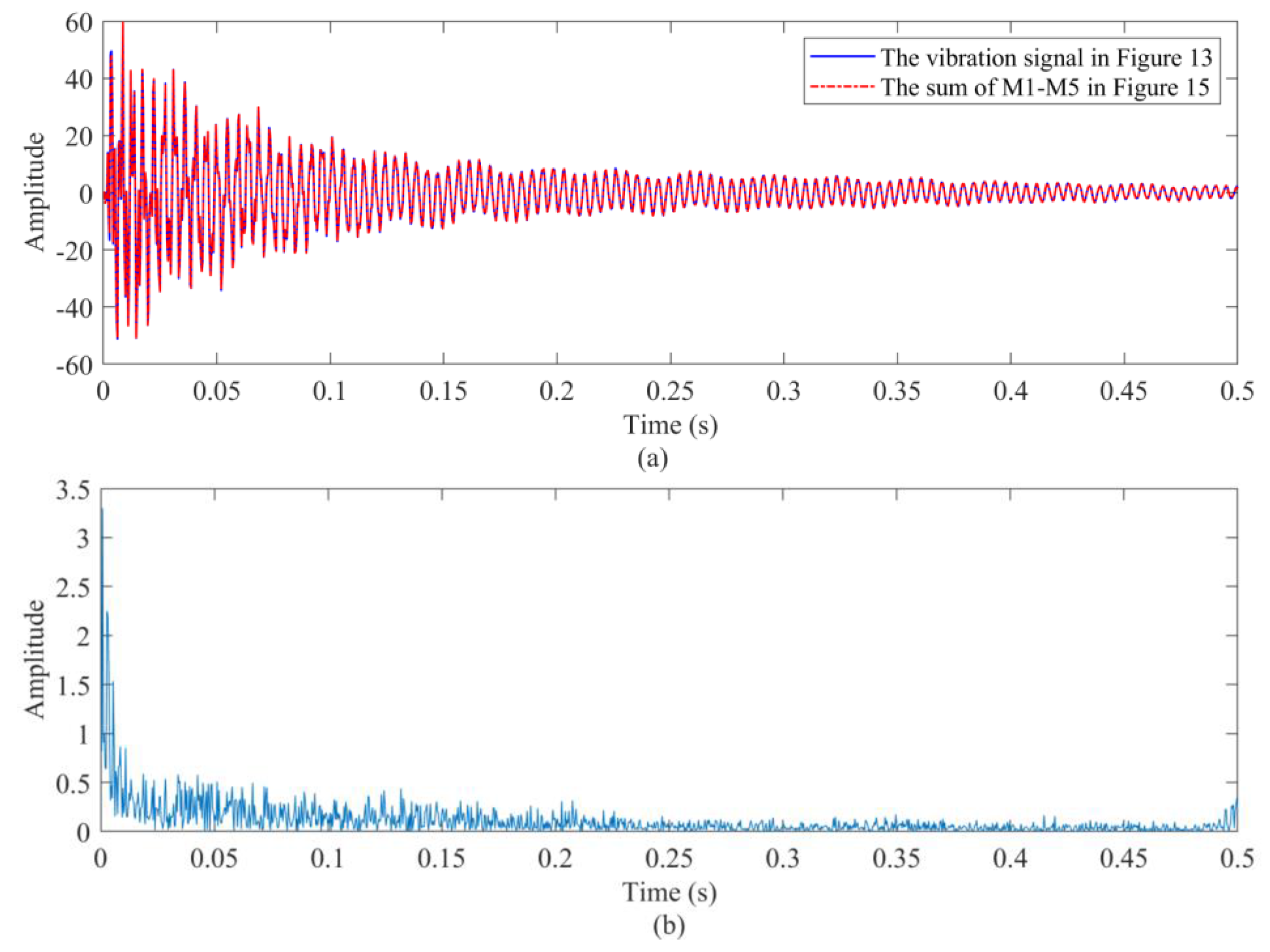 Remotesensing 16 01412 g012