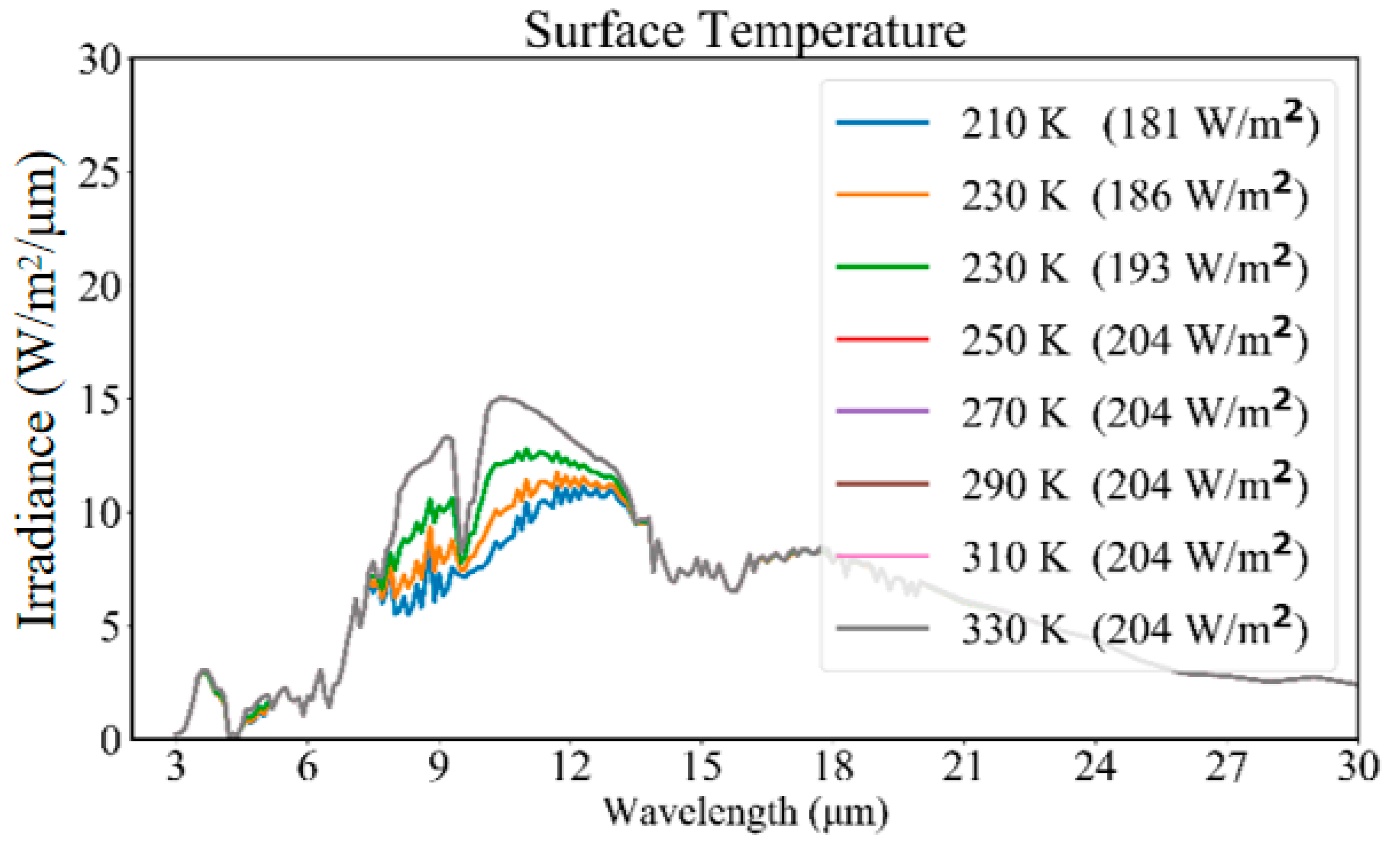 Remotesensing 16 01415 g004