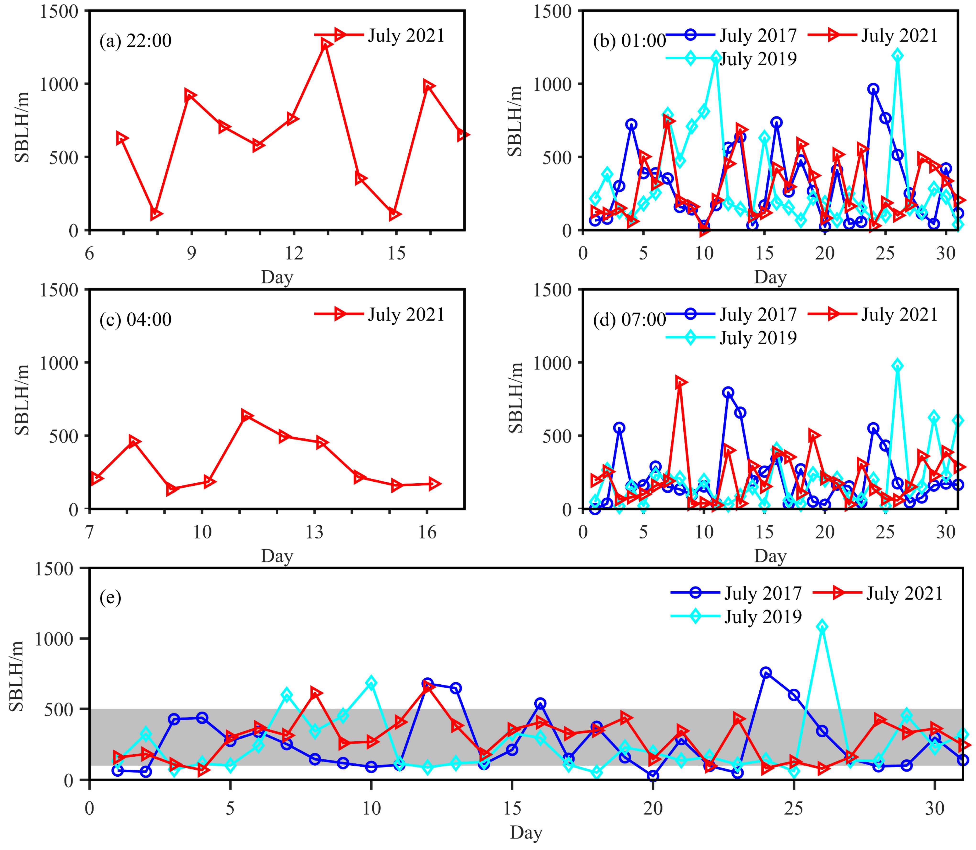 Remotesensing 16 01417 g003 Remotesensing 16 01417 g003